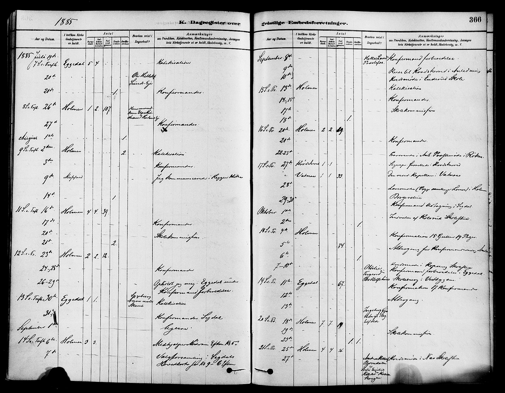 Sigdal kirkebøker, AV/SAKO-A-245/F/Fa/L0011: Parish register (official) no. I 11, 1879-1887, p. 366