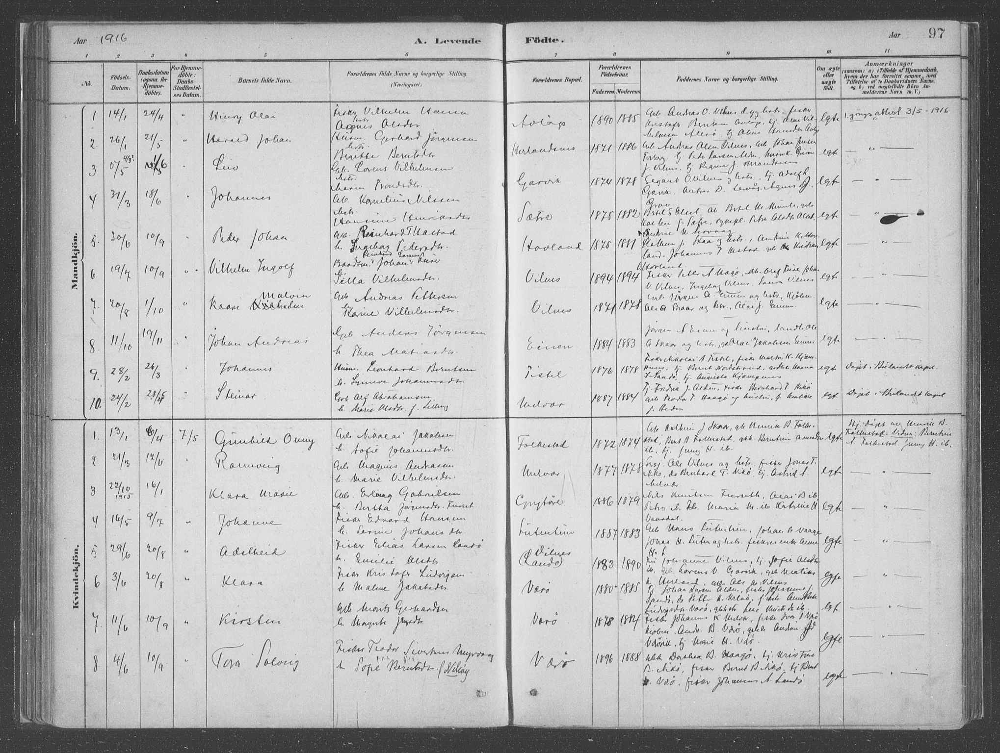 Askvoll sokneprestembete, SAB/A-79501/H/Haa/Haac/L0001: Parish register (official) no. C  1, 1879-1922, p. 97