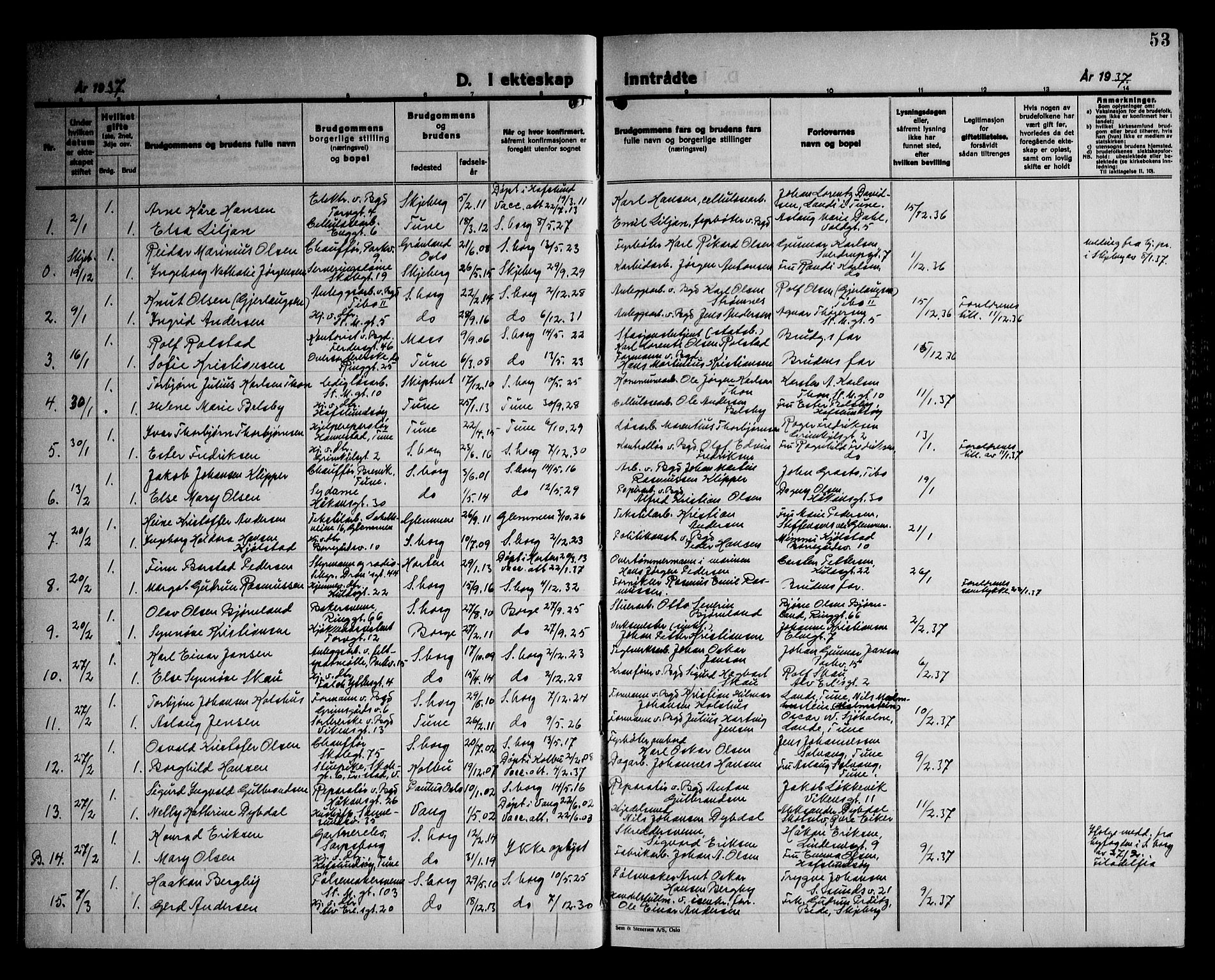 Sarpsborg prestekontor Kirkebøker, AV/SAO-A-2006/G/Ga/L0004: Parish register (copy) no. 4, 1929-1949, p. 53