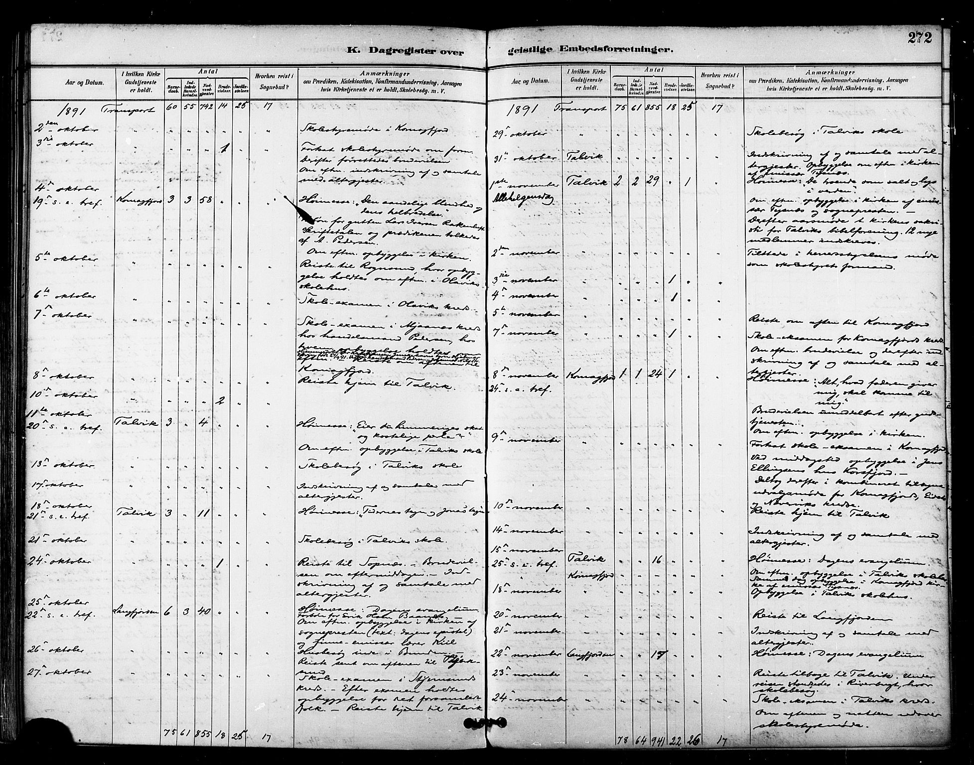 Talvik sokneprestkontor, AV/SATØ-S-1337/H/Ha/L0013kirke: Parish register (official) no. 13, 1886-1897, p. 272