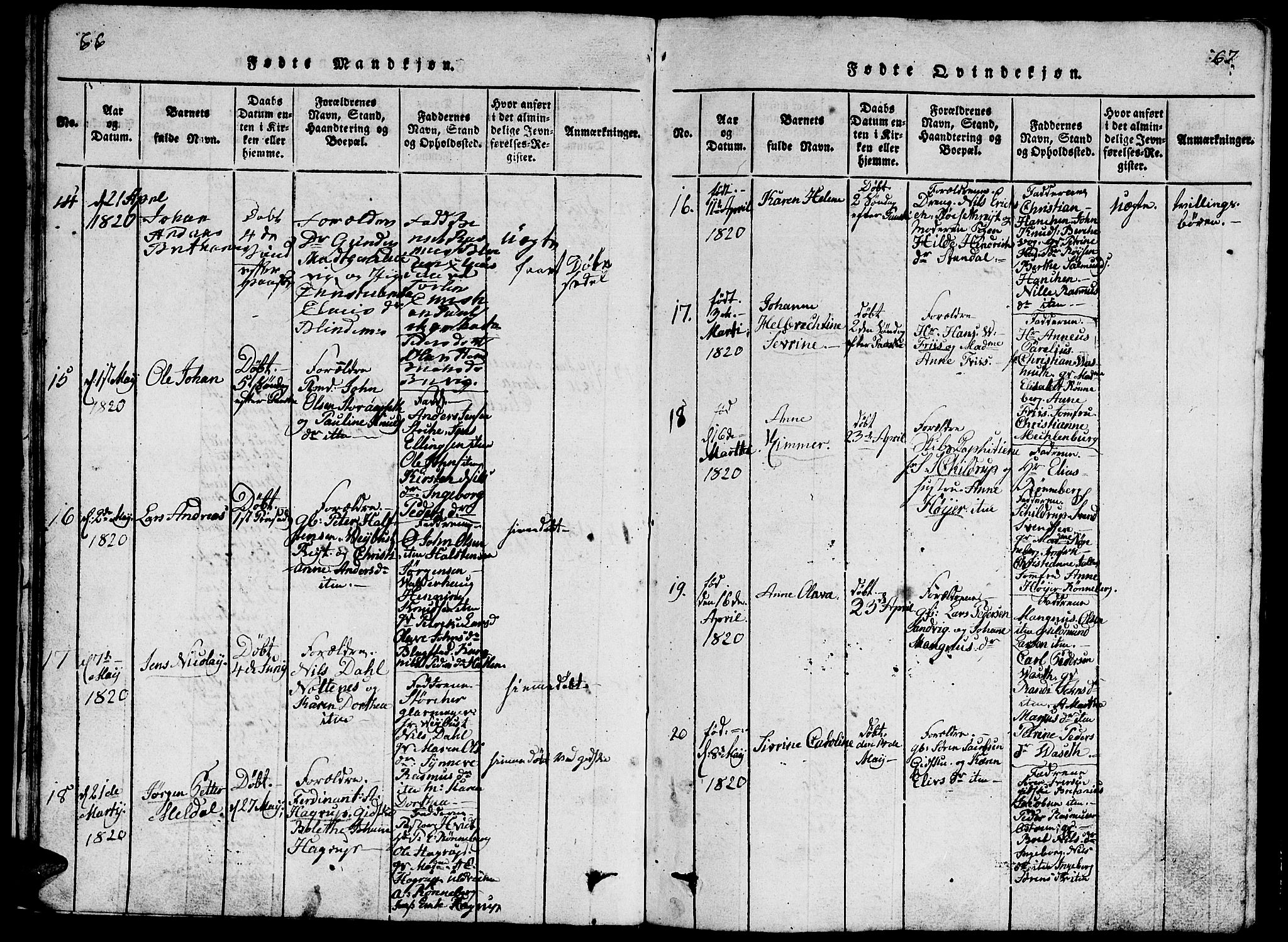 Ministerialprotokoller, klokkerbøker og fødselsregistre - Møre og Romsdal, AV/SAT-A-1454/528/L0423: Parish register (copy) no. 528C04, 1816-1827, p. 66-67