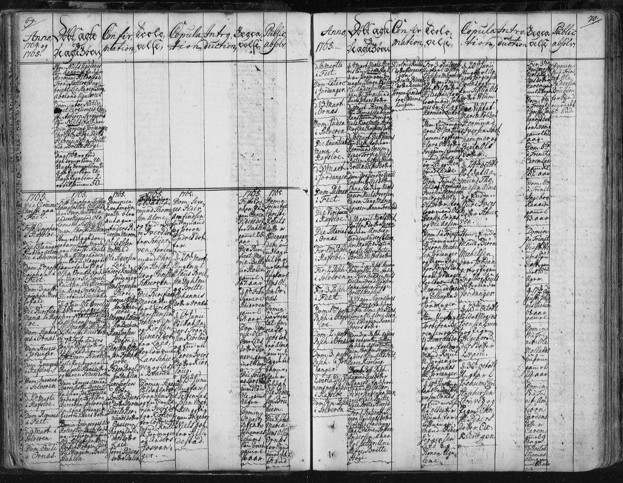 Hafslo sokneprestembete, SAB/A-80301/H/Haa/Haaa/L0002: Parish register (official) no. A 2, 1755-1806, p. 69-70