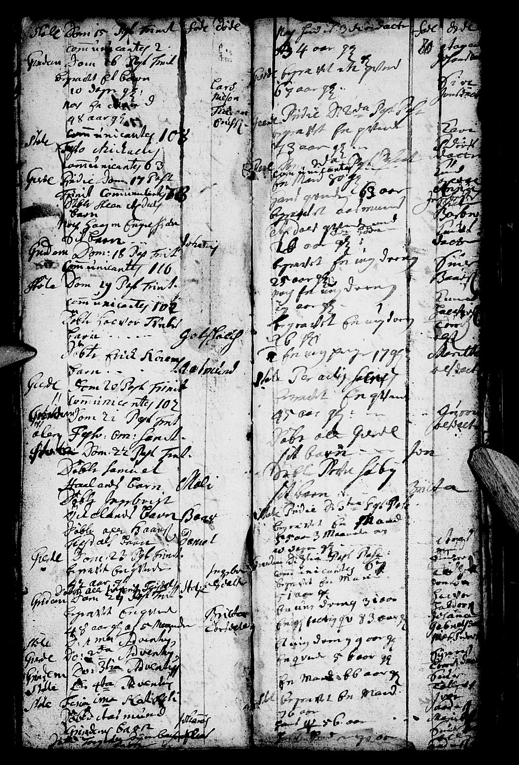 Etne sokneprestembete, AV/SAB-A-75001/H/Haa: Parish register (official) no. A 1, 1715-1741, p. 80