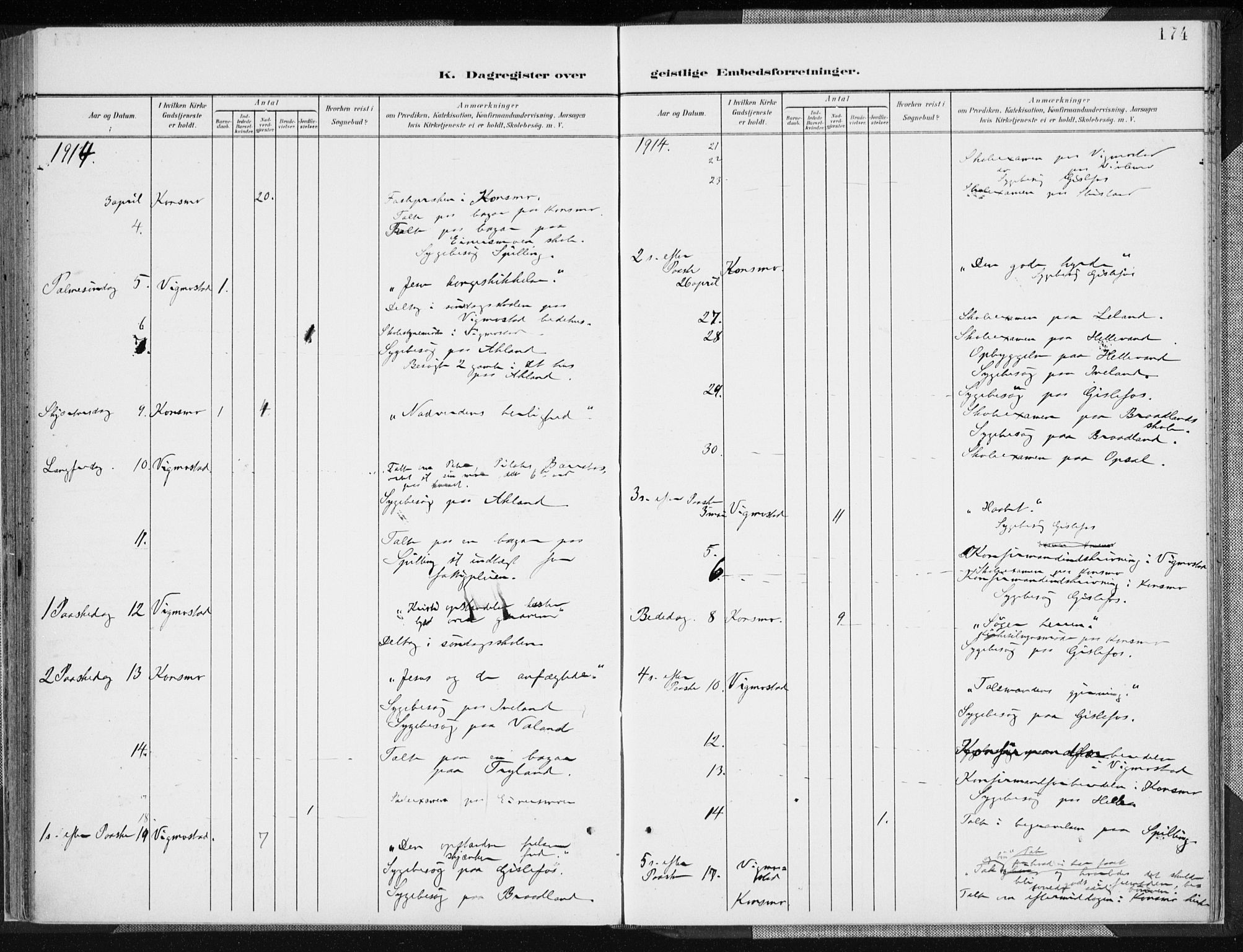 Nord-Audnedal sokneprestkontor, AV/SAK-1111-0032/F/Fa/Fab/L0004: Parish register (official) no. A 4, 1901-1917, p. 174