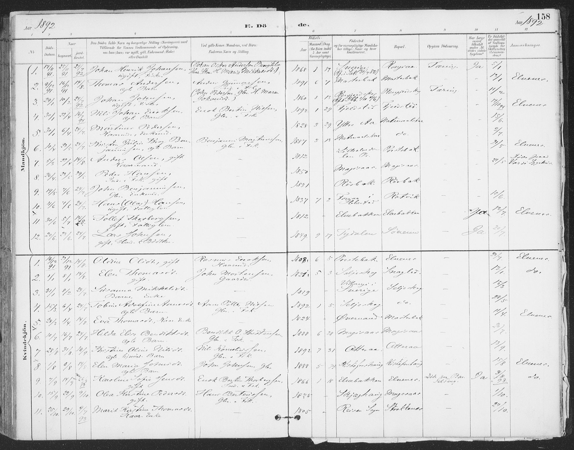 Ibestad sokneprestembete, AV/SATØ-S-0077/H/Ha/Haa/L0015kirke: Parish register (official) no. 15, 1888-1899, p. 158