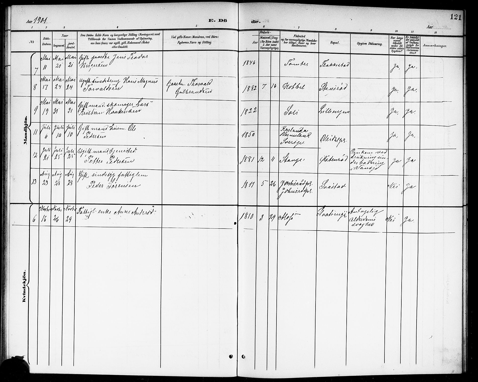 Våler prestekontor Kirkebøker, AV/SAO-A-11083/G/Ga/L0004: Parish register (copy) no. I 4, 1901-1914, p. 121