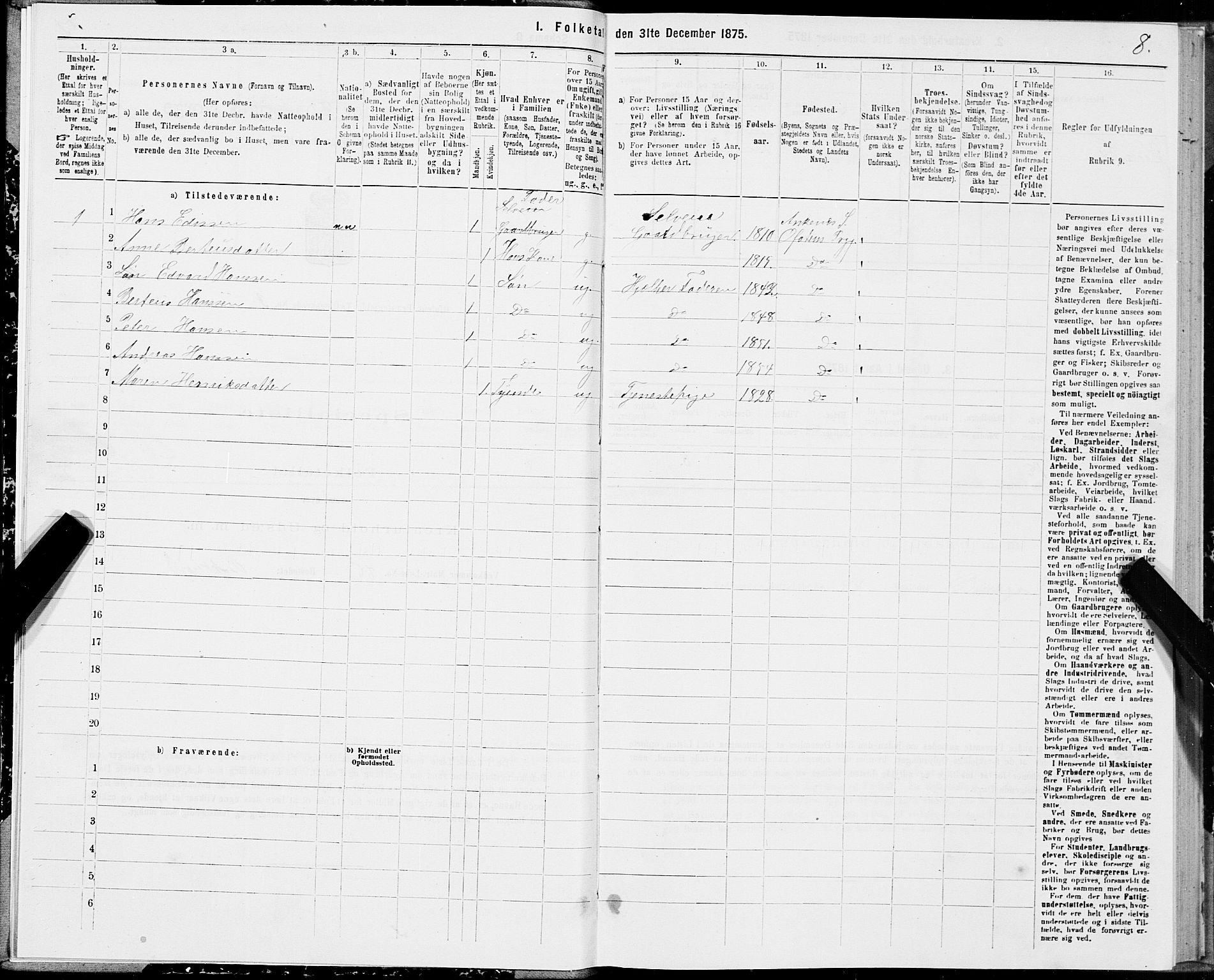 SAT, 1875 census for 1853P Ofoten, 1875, p. 2008