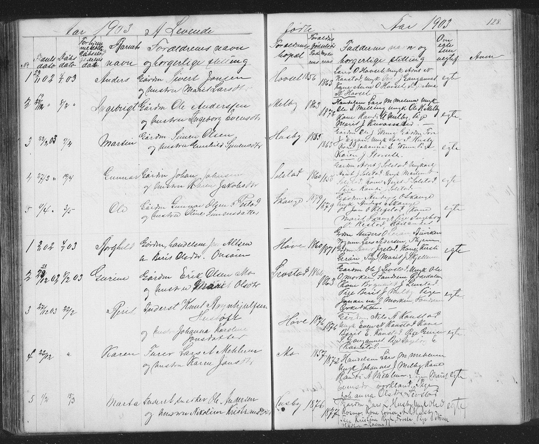Ministerialprotokoller, klokkerbøker og fødselsregistre - Sør-Trøndelag, SAT/A-1456/667/L0798: Parish register (copy) no. 667C03, 1867-1929, p. 128