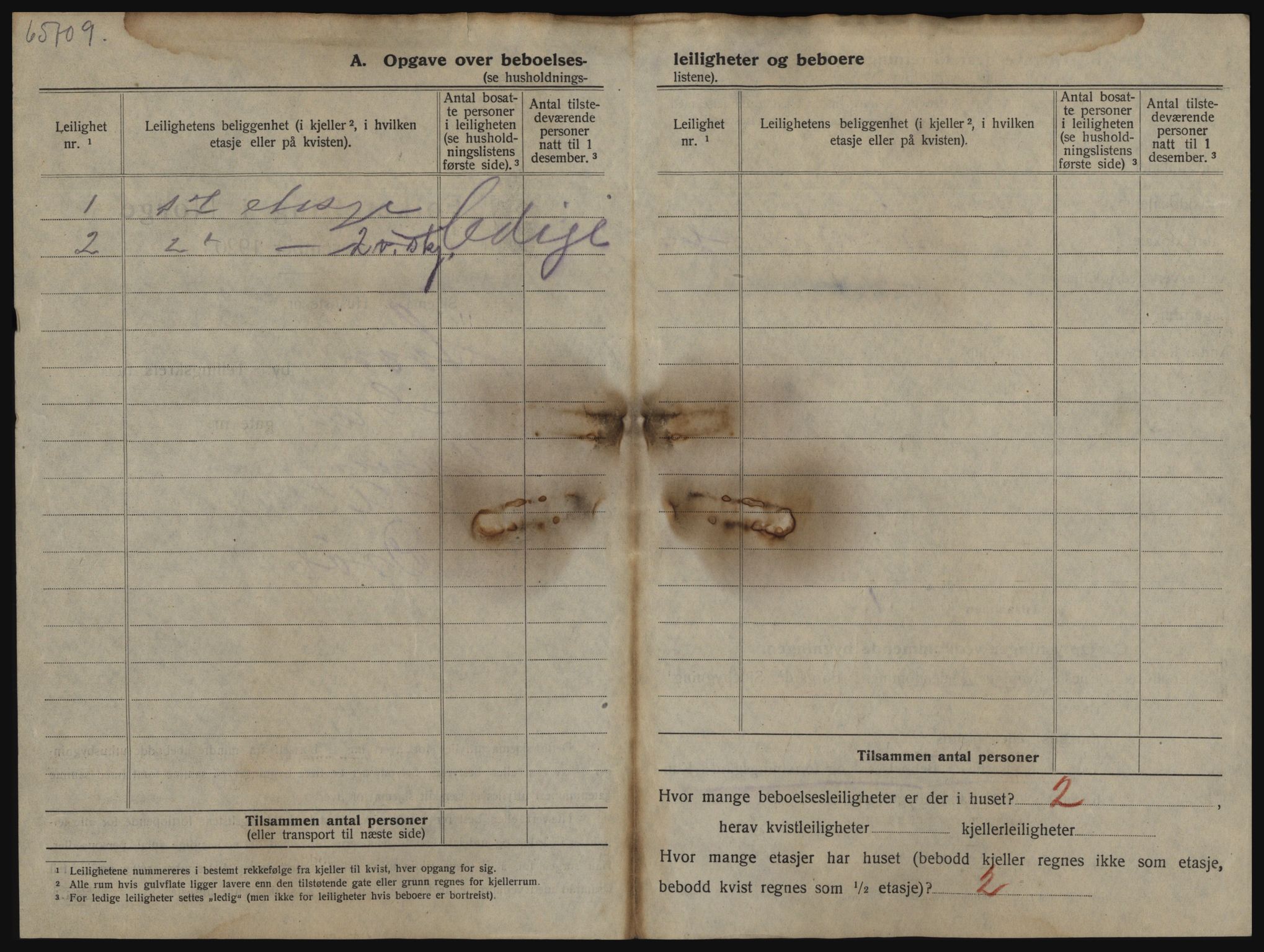 SAO, 1920 census for Son, 1920, p. 131