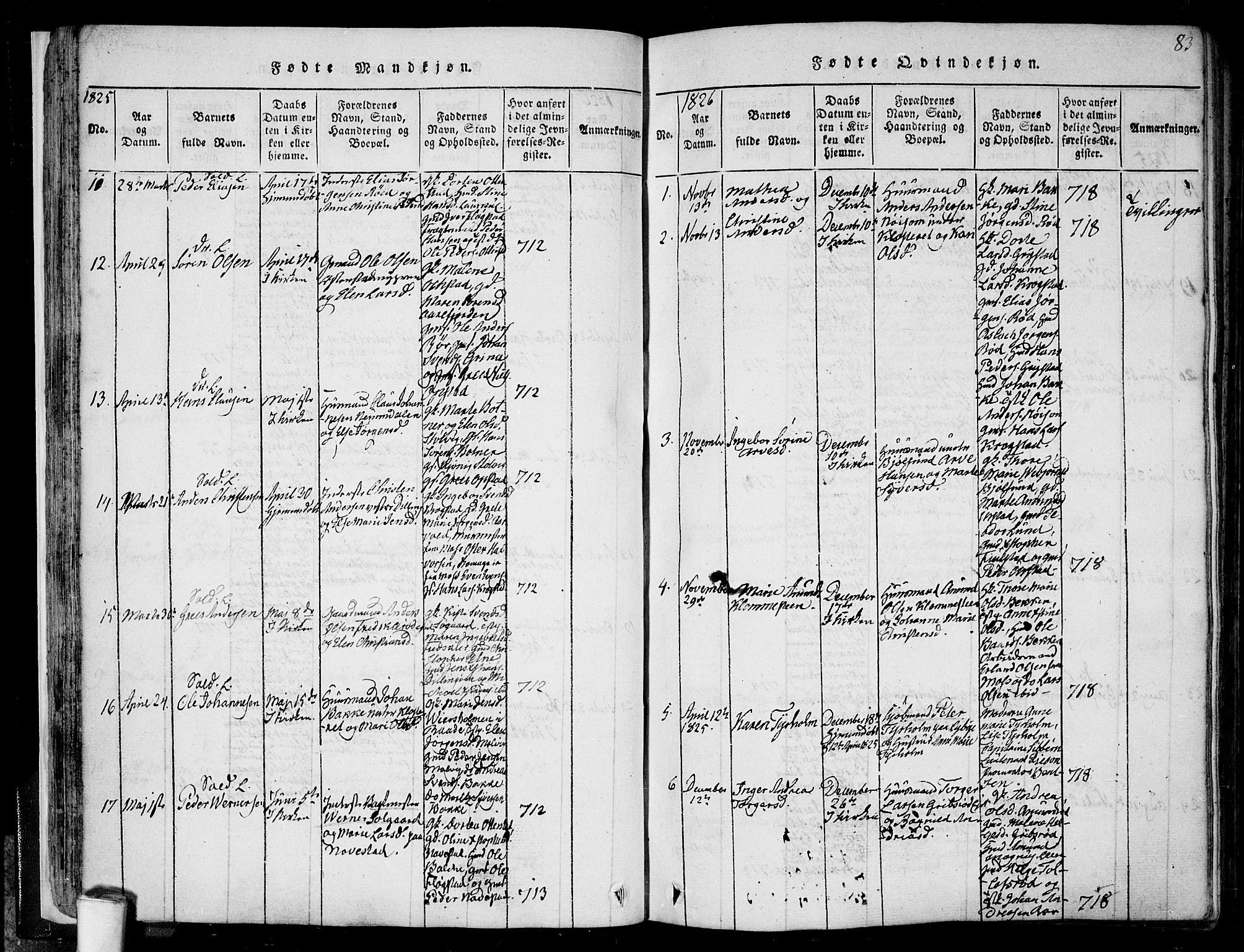 Rygge prestekontor Kirkebøker, SAO/A-10084b/F/Fa/L0003: Parish register (official) no. 3, 1814-1836, p. 82-83