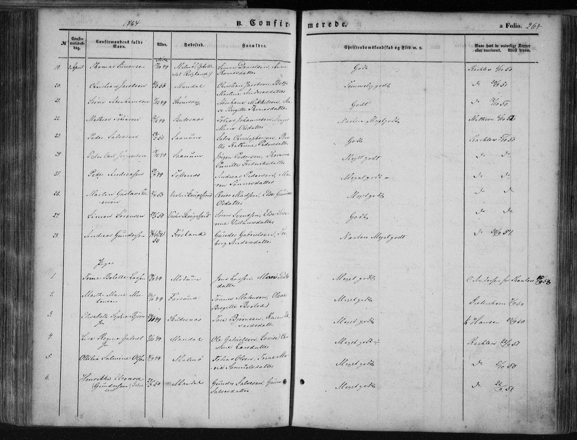 Mandal sokneprestkontor, AV/SAK-1111-0030/F/Fa/Faa/L0014: Parish register (official) no. A 14, 1859-1872, p. 264