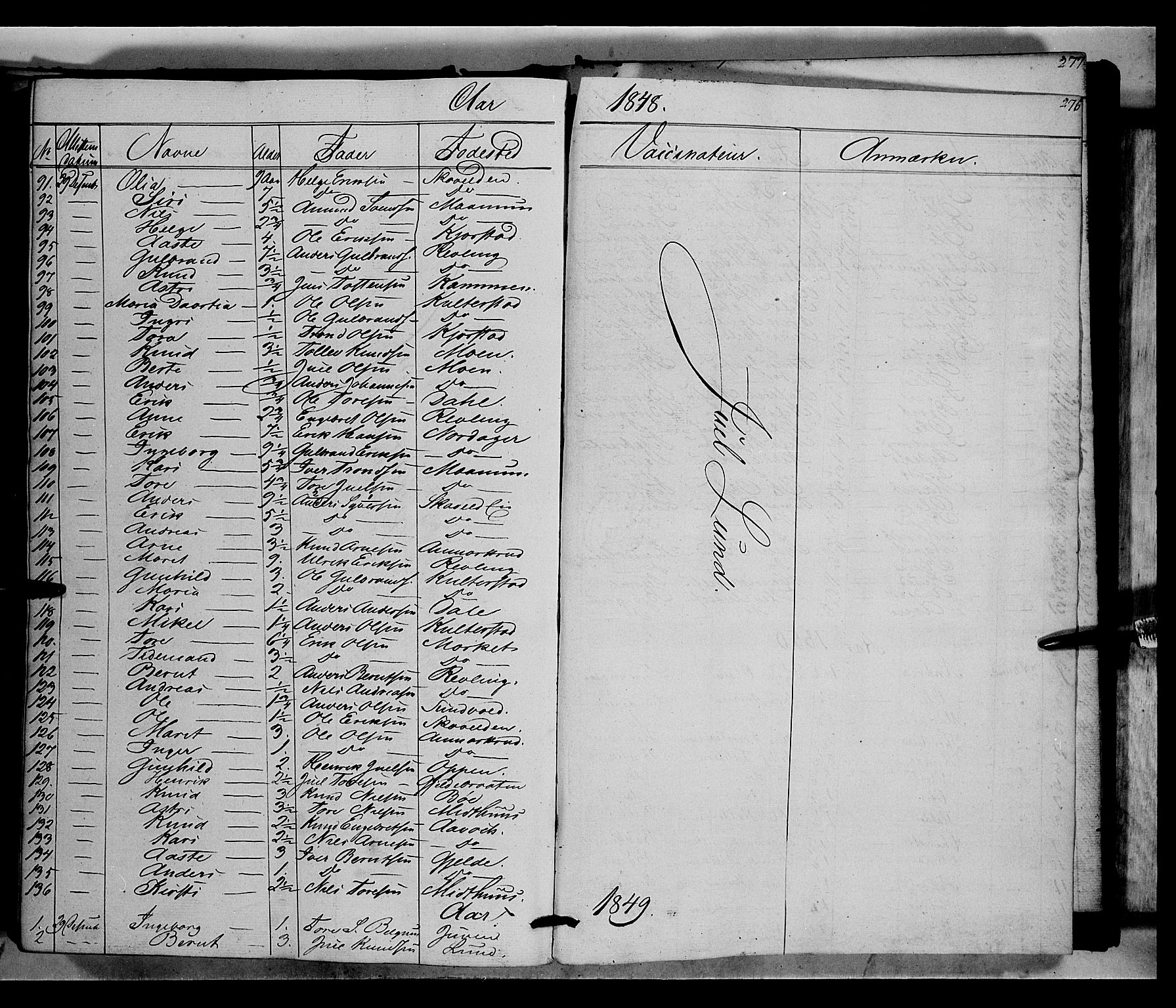 Nord-Aurdal prestekontor, AV/SAH-PREST-132/H/Ha/Haa/L0004: Parish register (official) no. 4, 1842-1863, p. 276