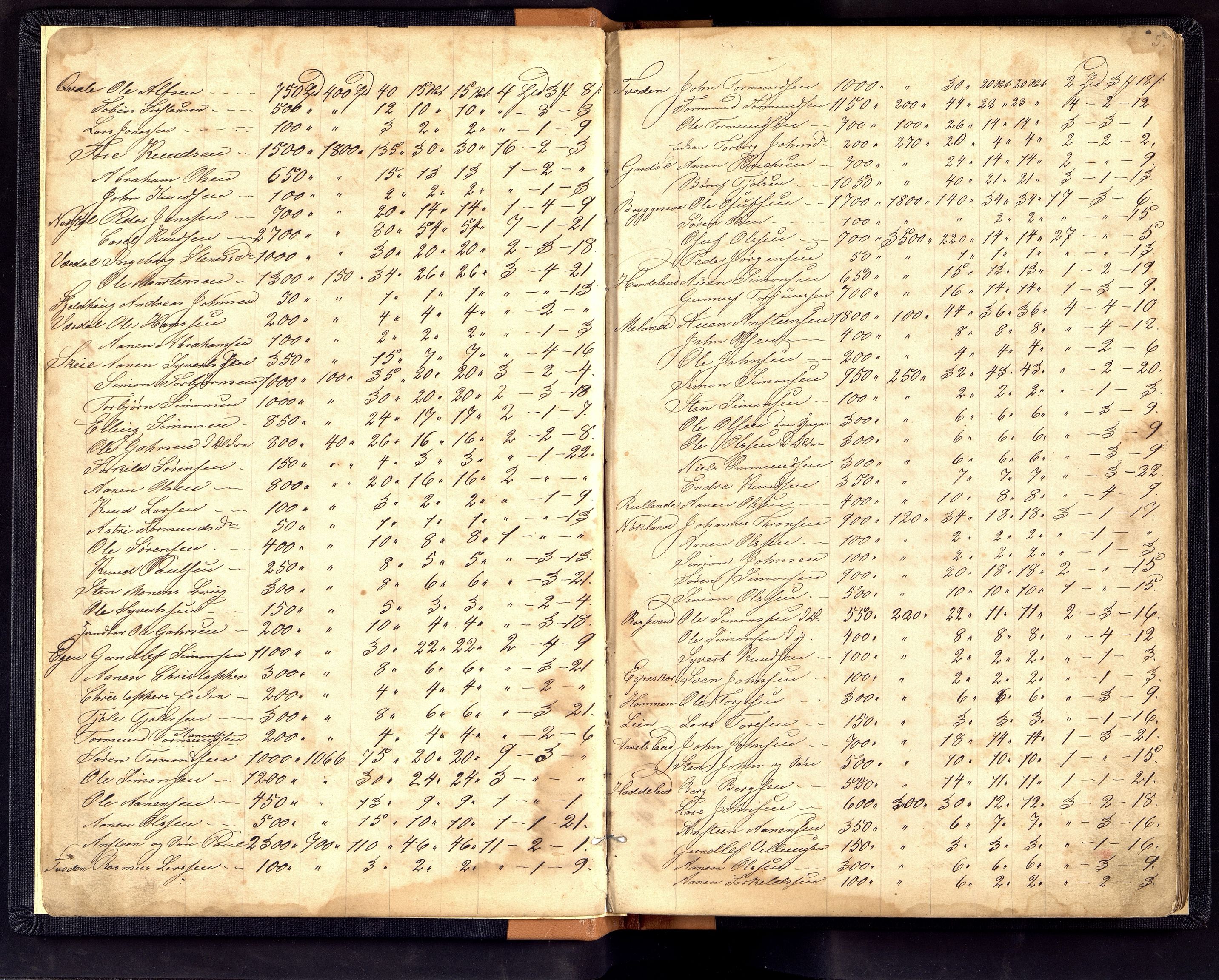Hægebostad kommune - Likningskommisjonen/ Likningsnemnda, ARKSOR/1034HG310/F/L0001: Likningsprotokoll - fattigskatten Eiken, 1864-1892