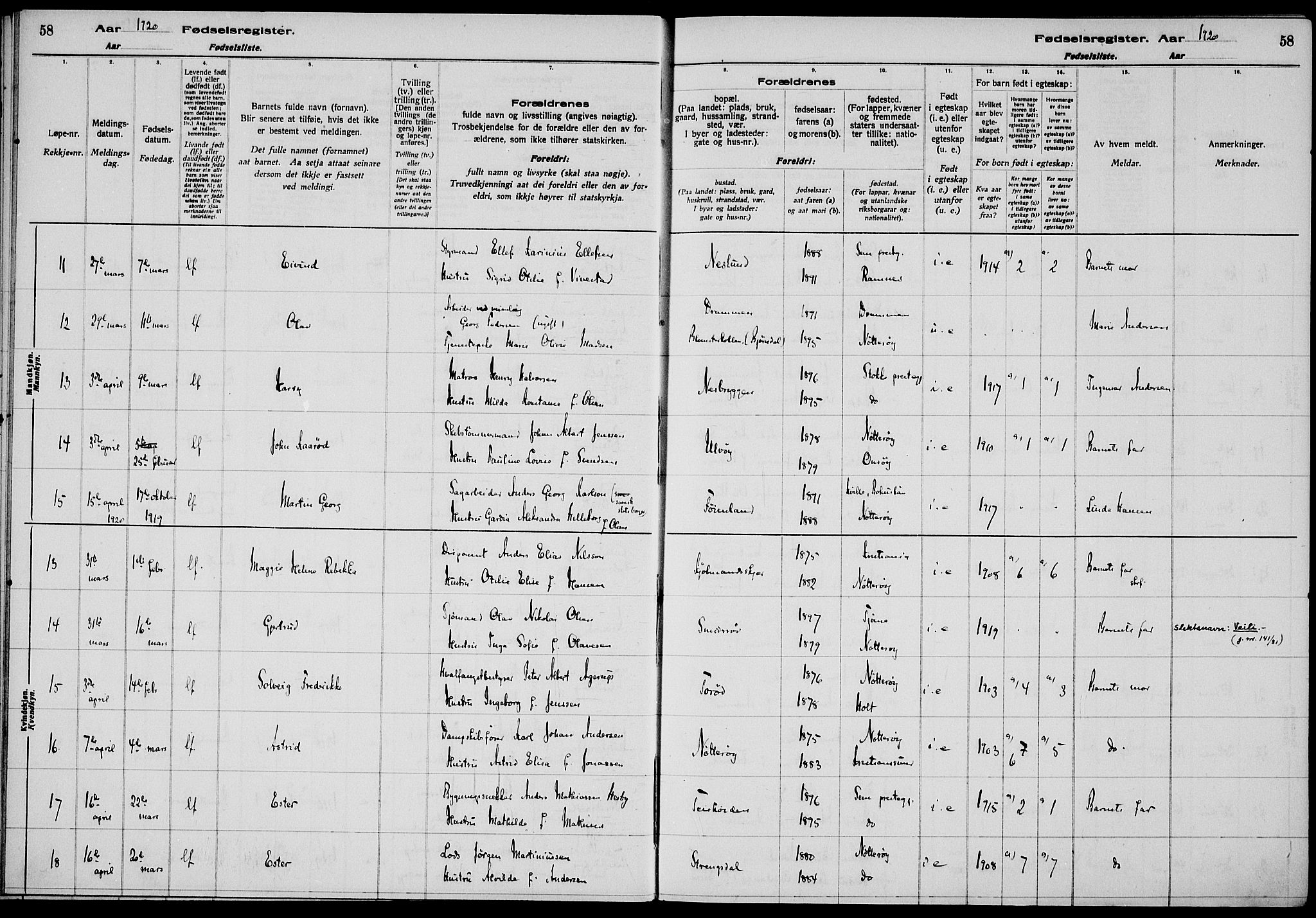 Nøtterøy kirkebøker, AV/SAKO-A-354/J/Ja/L0001: Birth register no. 1, 1916-1928, p. 58