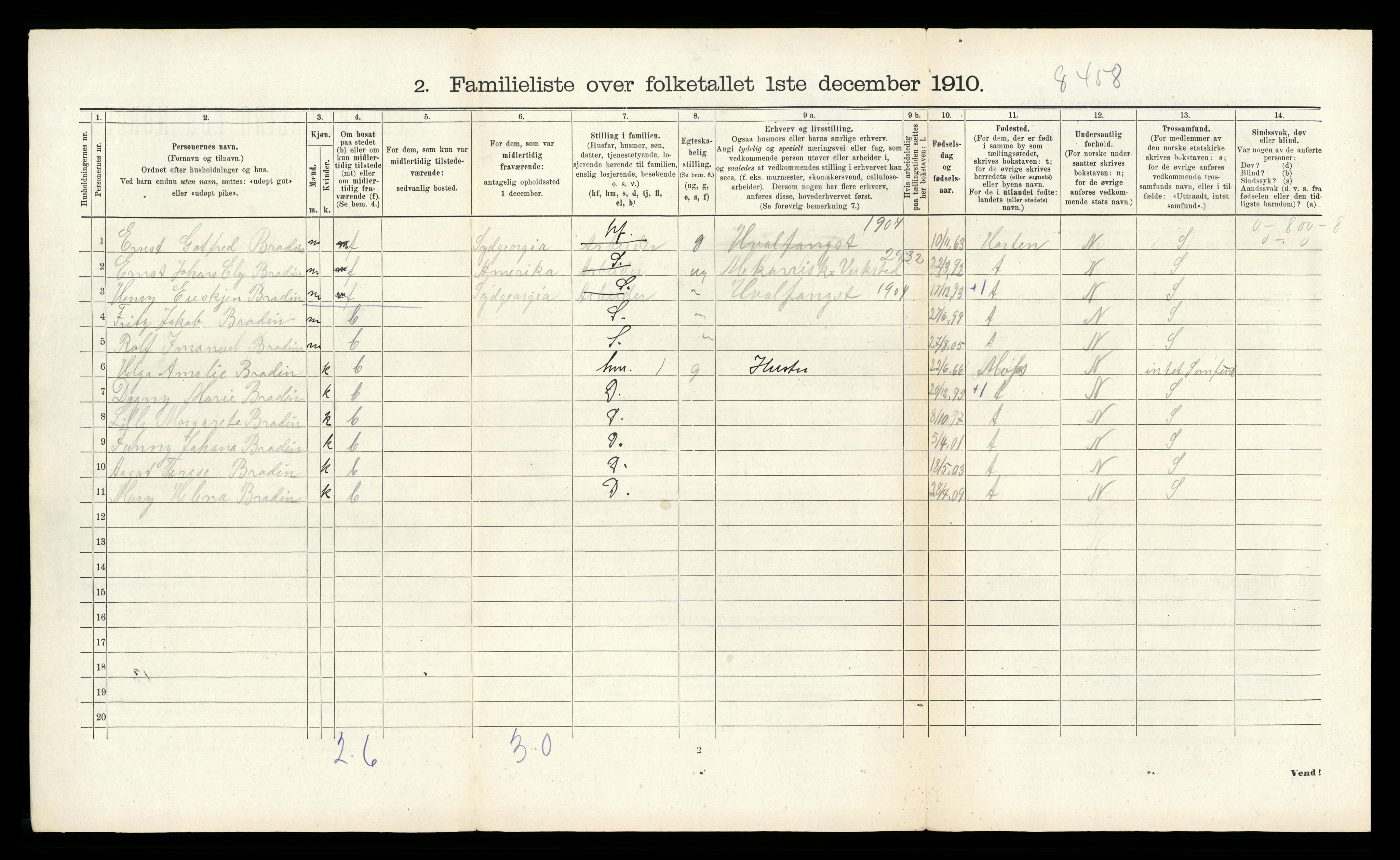 RA, 1910 census for Larvik, 1910, p. 4150