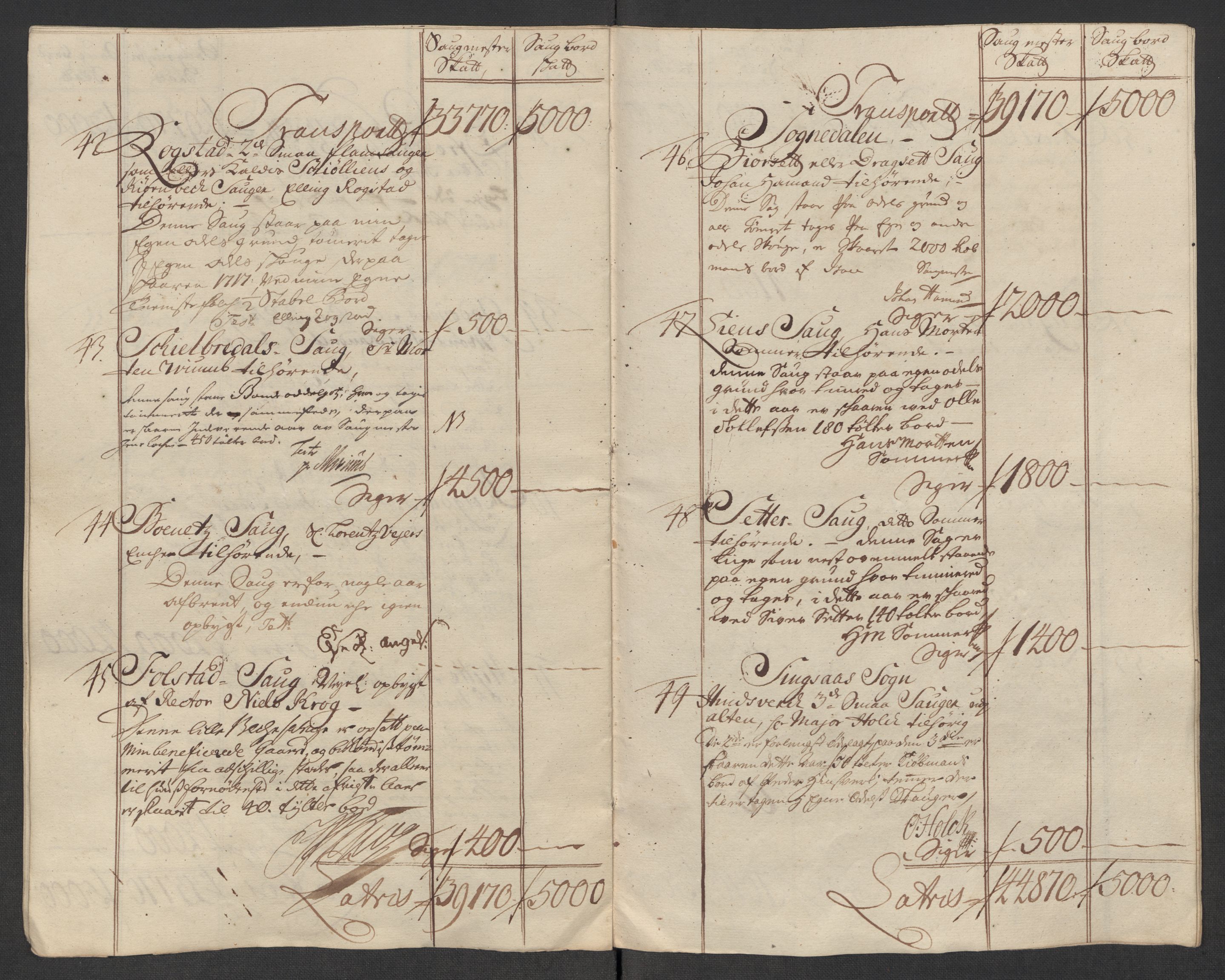 Rentekammeret inntil 1814, Reviderte regnskaper, Fogderegnskap, RA/EA-4092/R60/L3969: Fogderegnskap Orkdal og Gauldal, 1717, p. 356