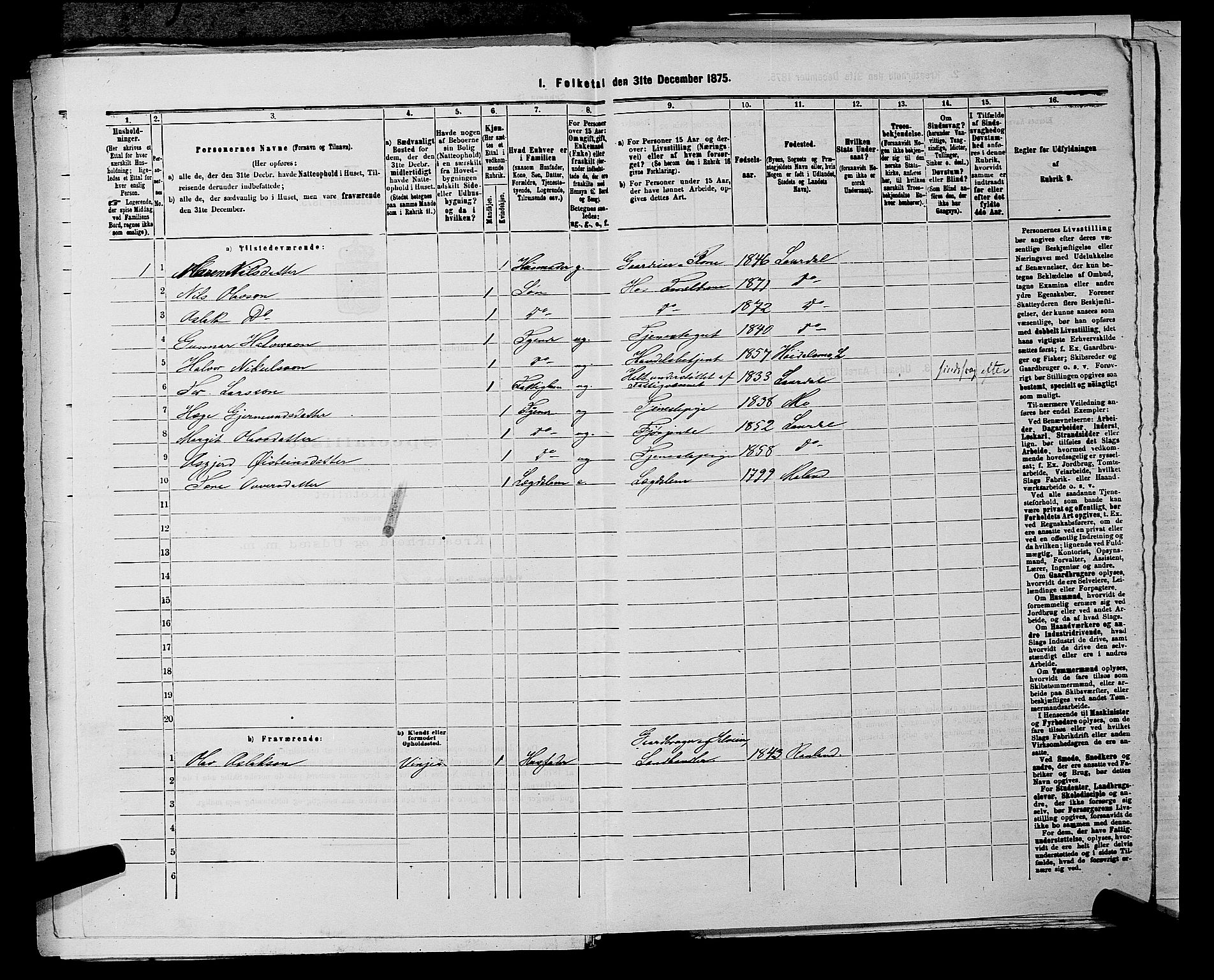 SAKO, 1875 census for 0833P Lårdal, 1875, p. 205