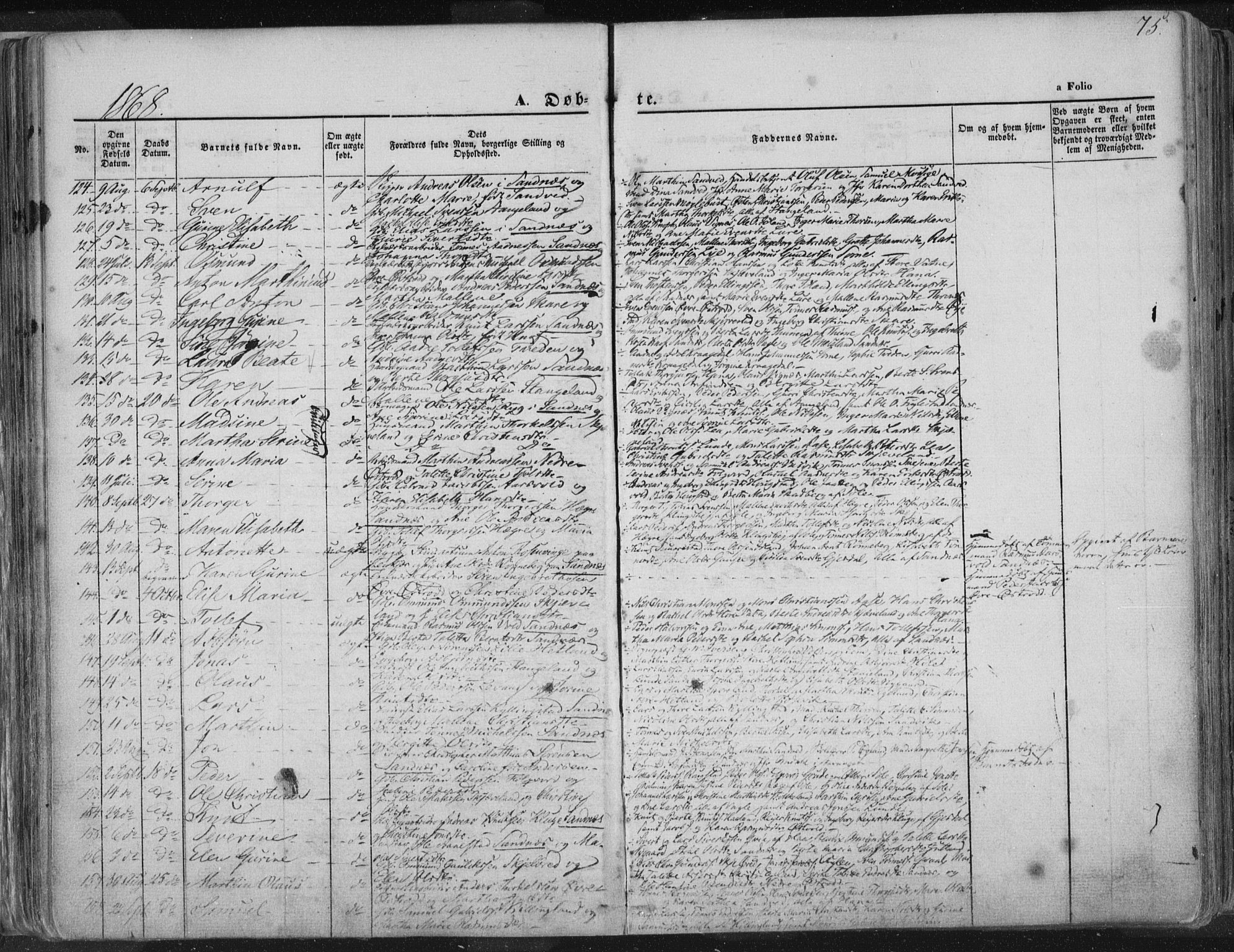 Høyland sokneprestkontor, SAST/A-101799/001/30BA/L0010: Parish register (official) no. A 9.1, 1857-1877, p. 75