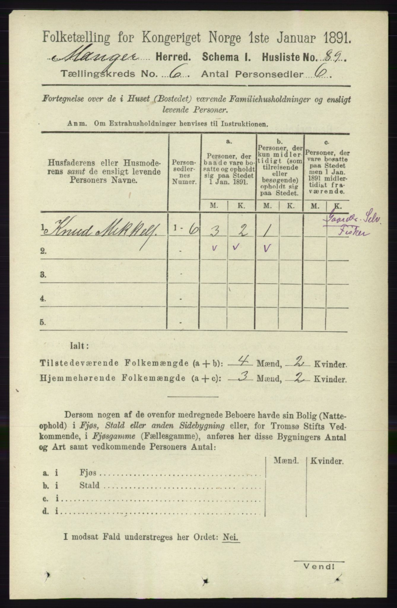 RA, 1891 census for 1261 Manger, 1891, p. 3398