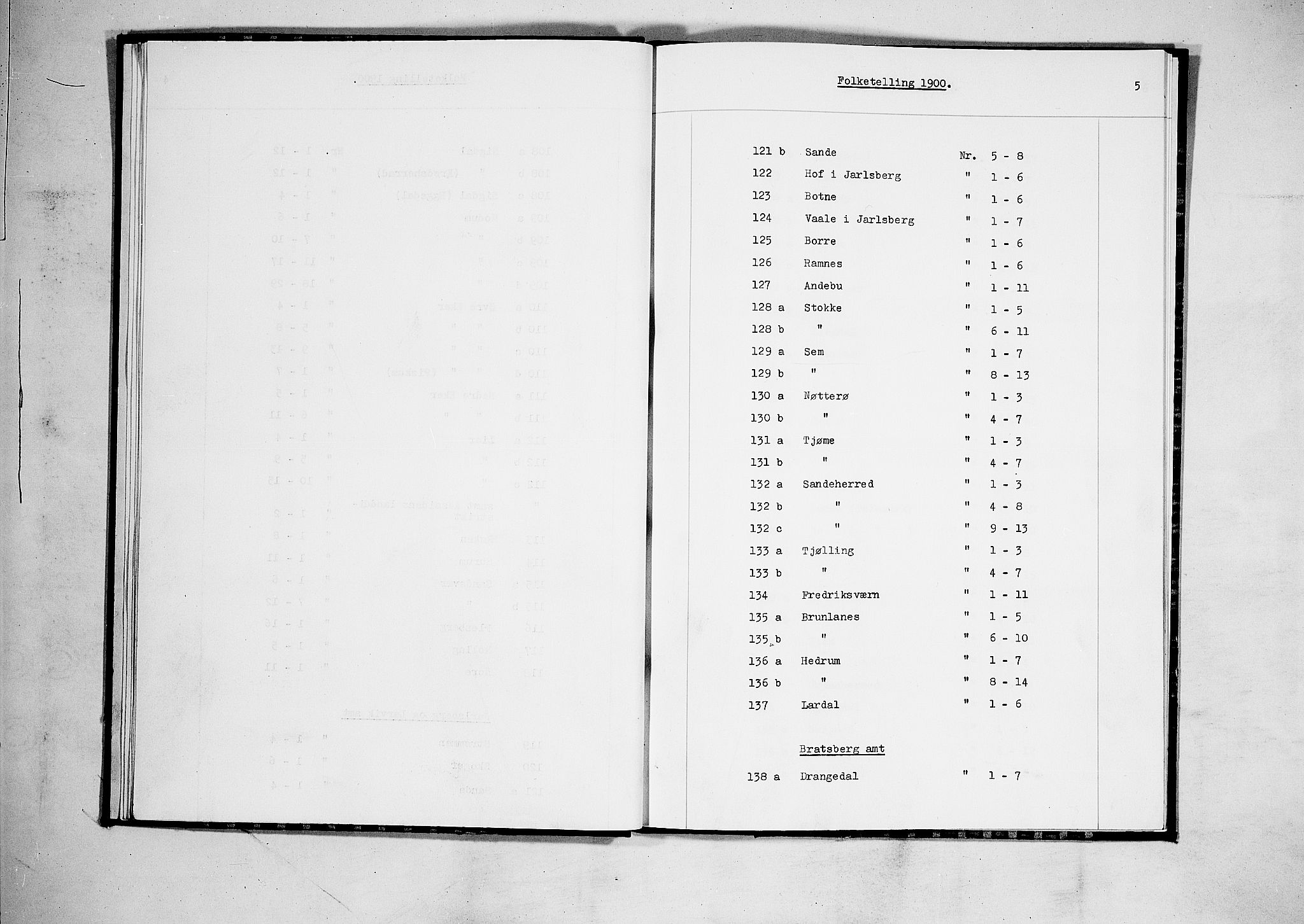 RA, 1900 census for Fredriksvern, 1900, p. 28