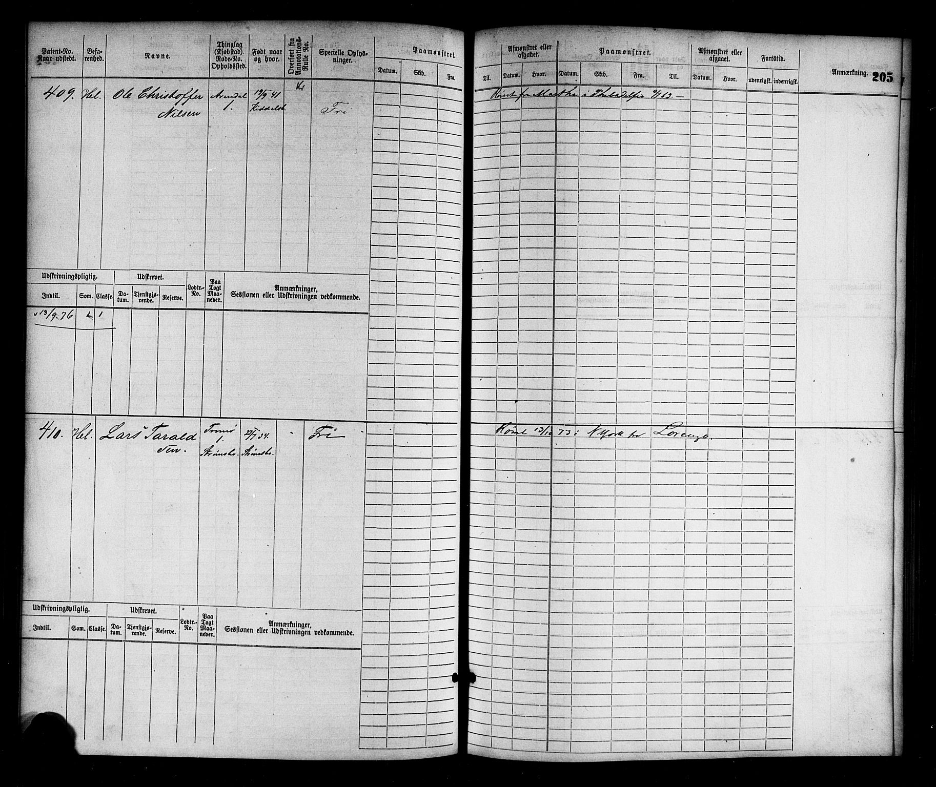 Arendal mønstringskrets, AV/SAK-2031-0012/F/Fb/L0010: Hovedrulle nr 1-774, S-8, 1868-1885, p. 215