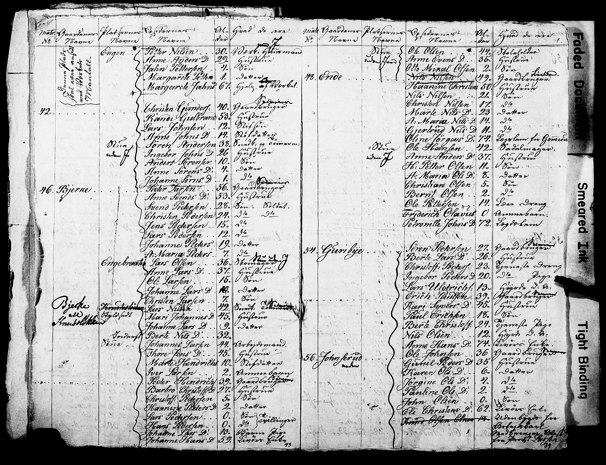 SAO, Census 1825 for Asker, 1825, p. 102