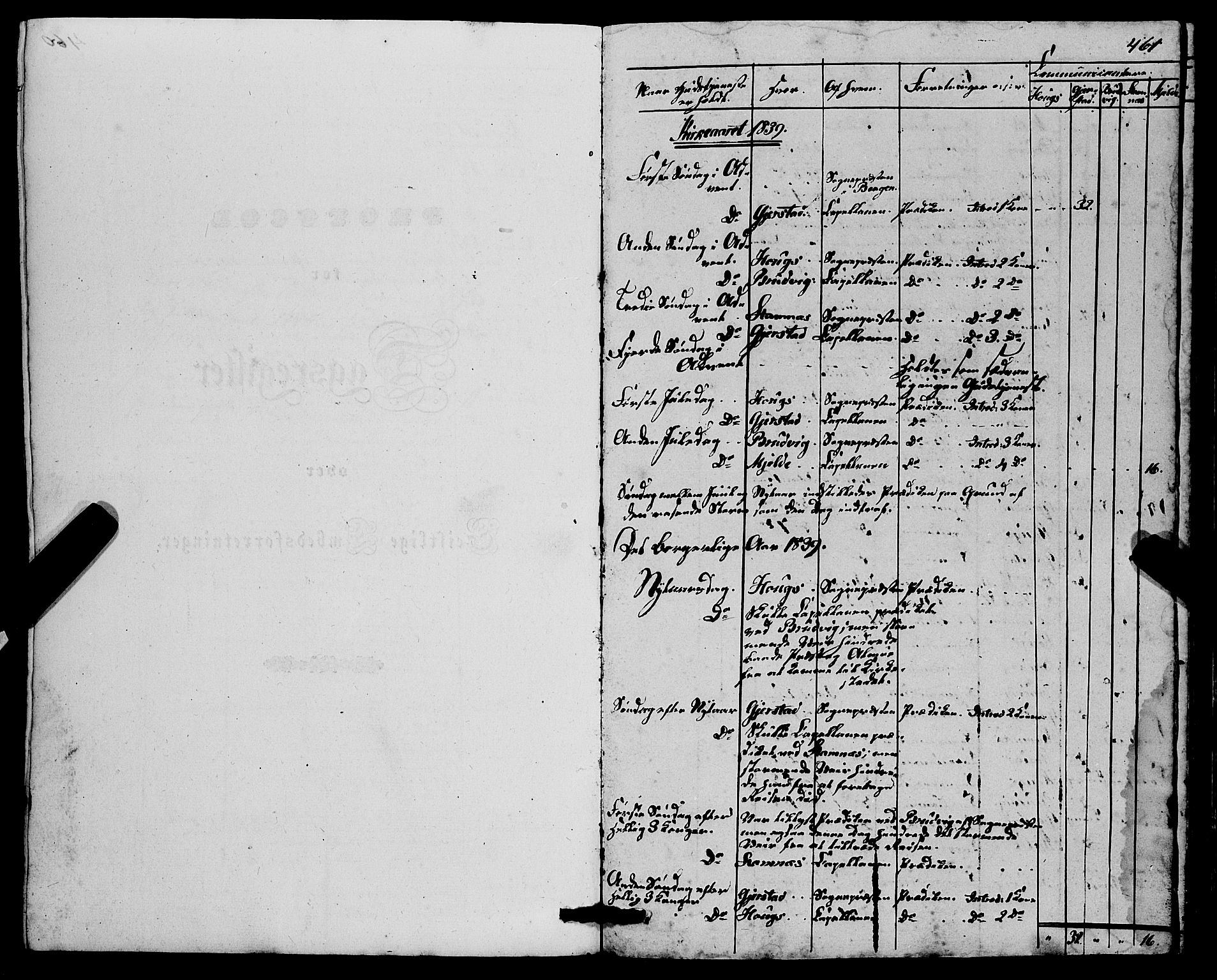 Haus sokneprestembete, SAB/A-75601/H/Haa: Parish register (official) no. A 15, 1838-1847, p. 461