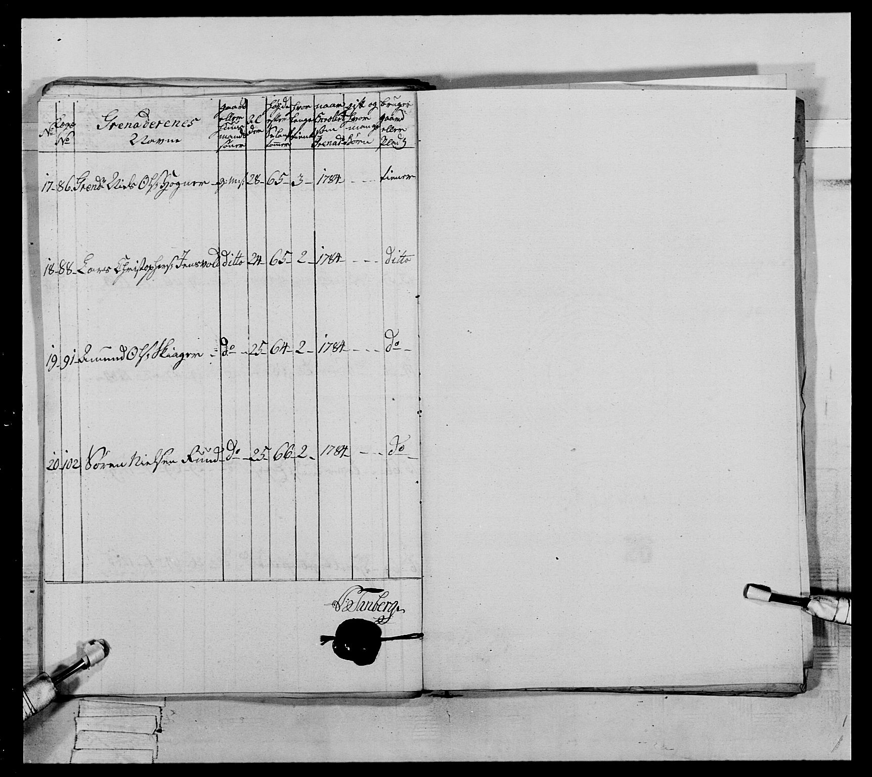 Generalitets- og kommissariatskollegiet, Det kongelige norske kommissariatskollegium, AV/RA-EA-5420/E/Eh/L0065: 2. Opplandske nasjonale infanteriregiment, 1786-1789, p. 151