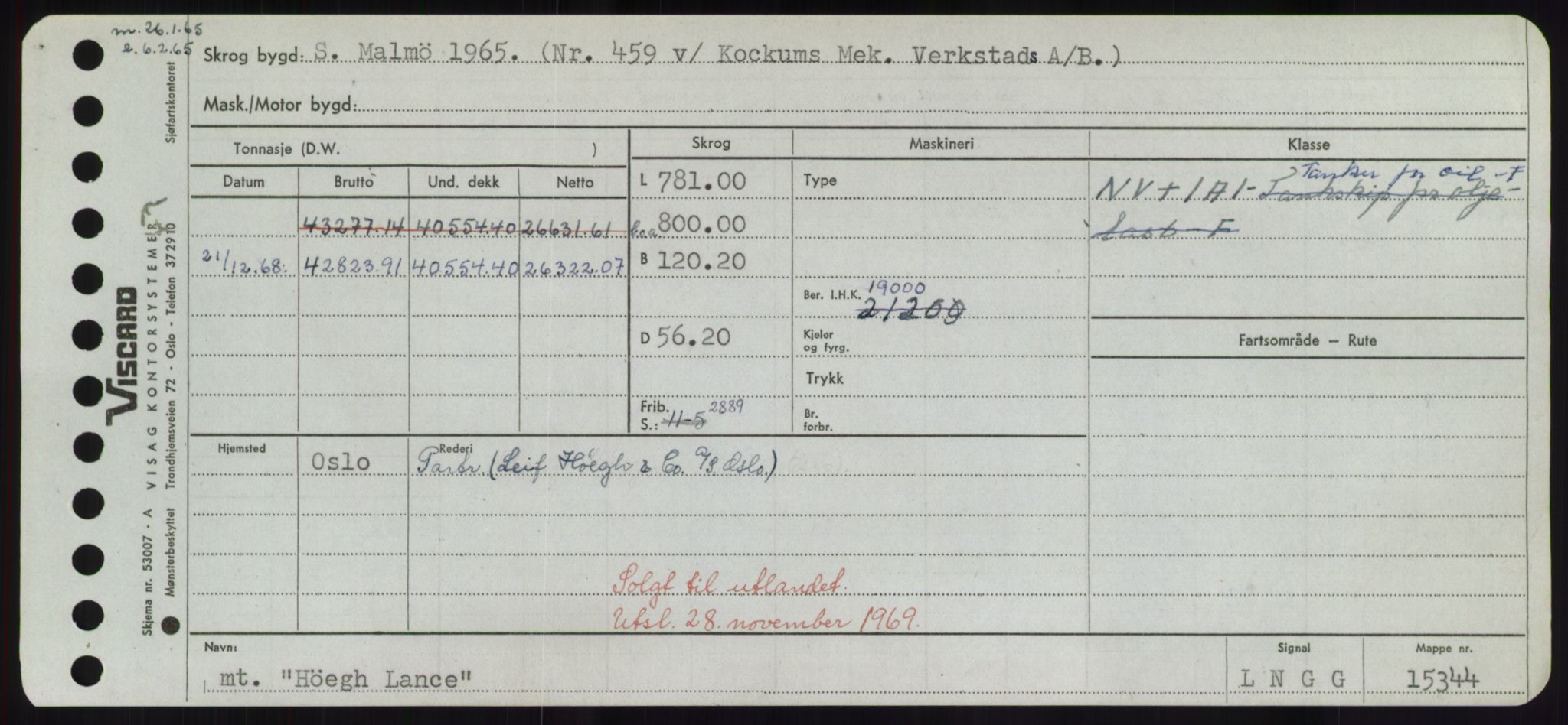 Sjøfartsdirektoratet med forløpere, Skipsmålingen, RA/S-1627/H/Hd/L0017: Fartøy, Holi-Hå, p. 367