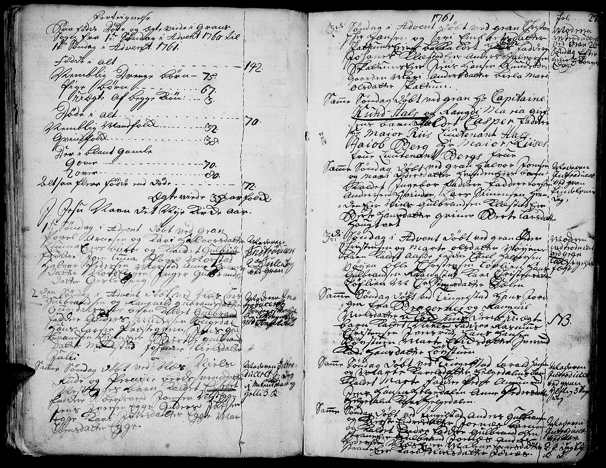 Gran prestekontor, SAH/PREST-112/H/Ha/Haa/L0004: Parish register (official) no. 4, 1759-1775, p. 27