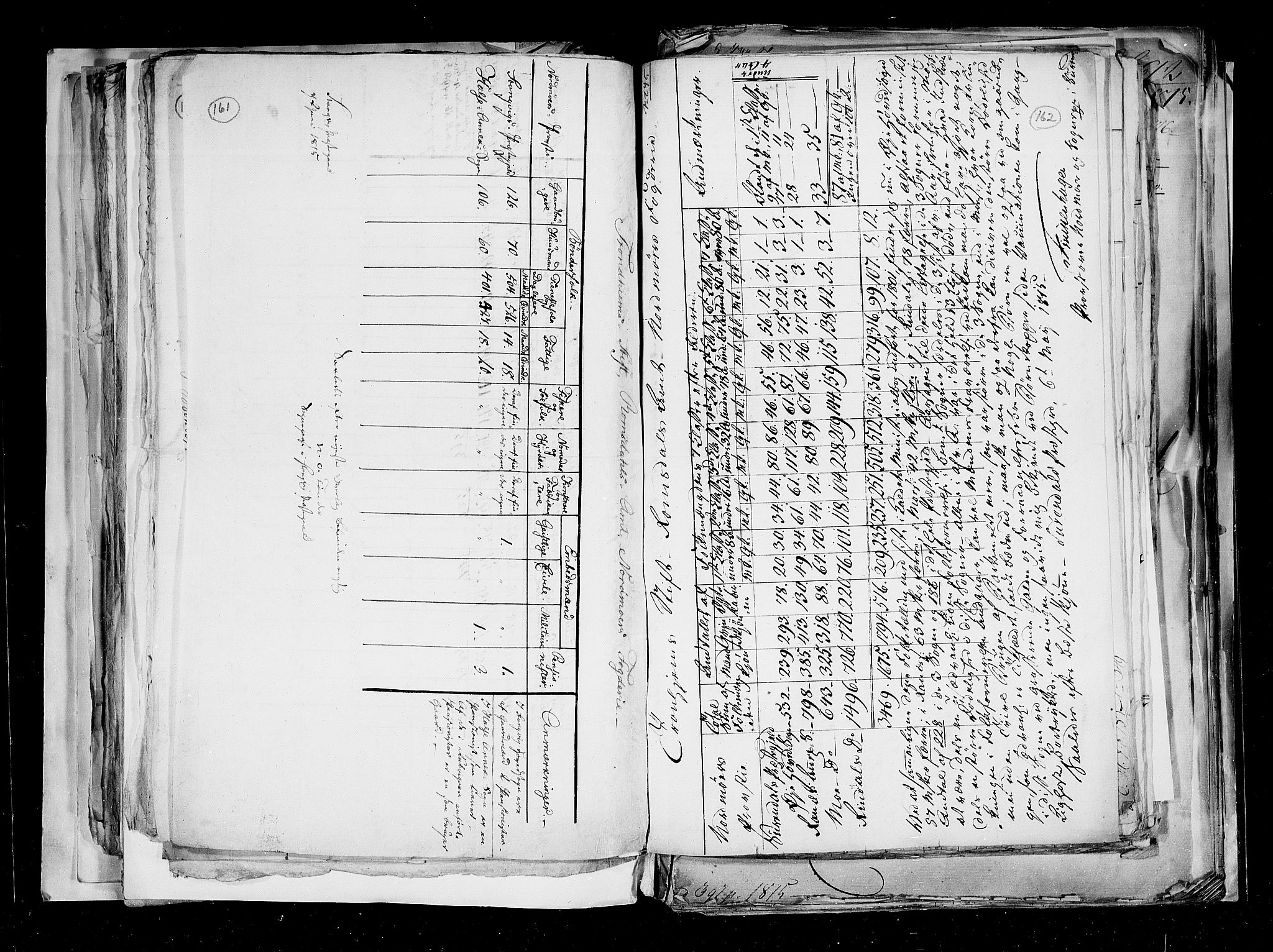 RA, Census 1815, vol. 2: Bergen stift and Trondheim stift, 1815, p. 102