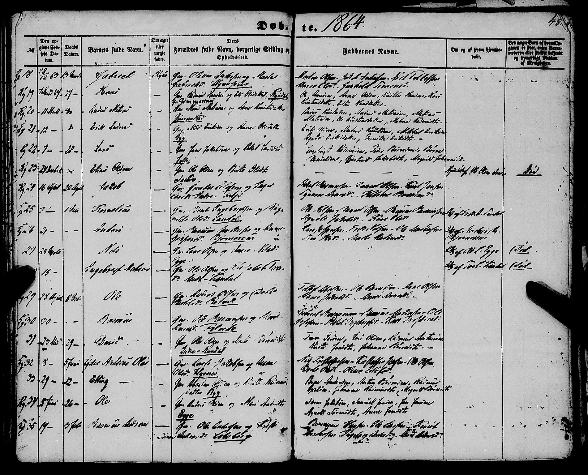 Gloppen sokneprestembete, AV/SAB-A-80101/H/Haa/Haaa/L0009: Parish register (official) no. A 9, 1855-1870, p. 45