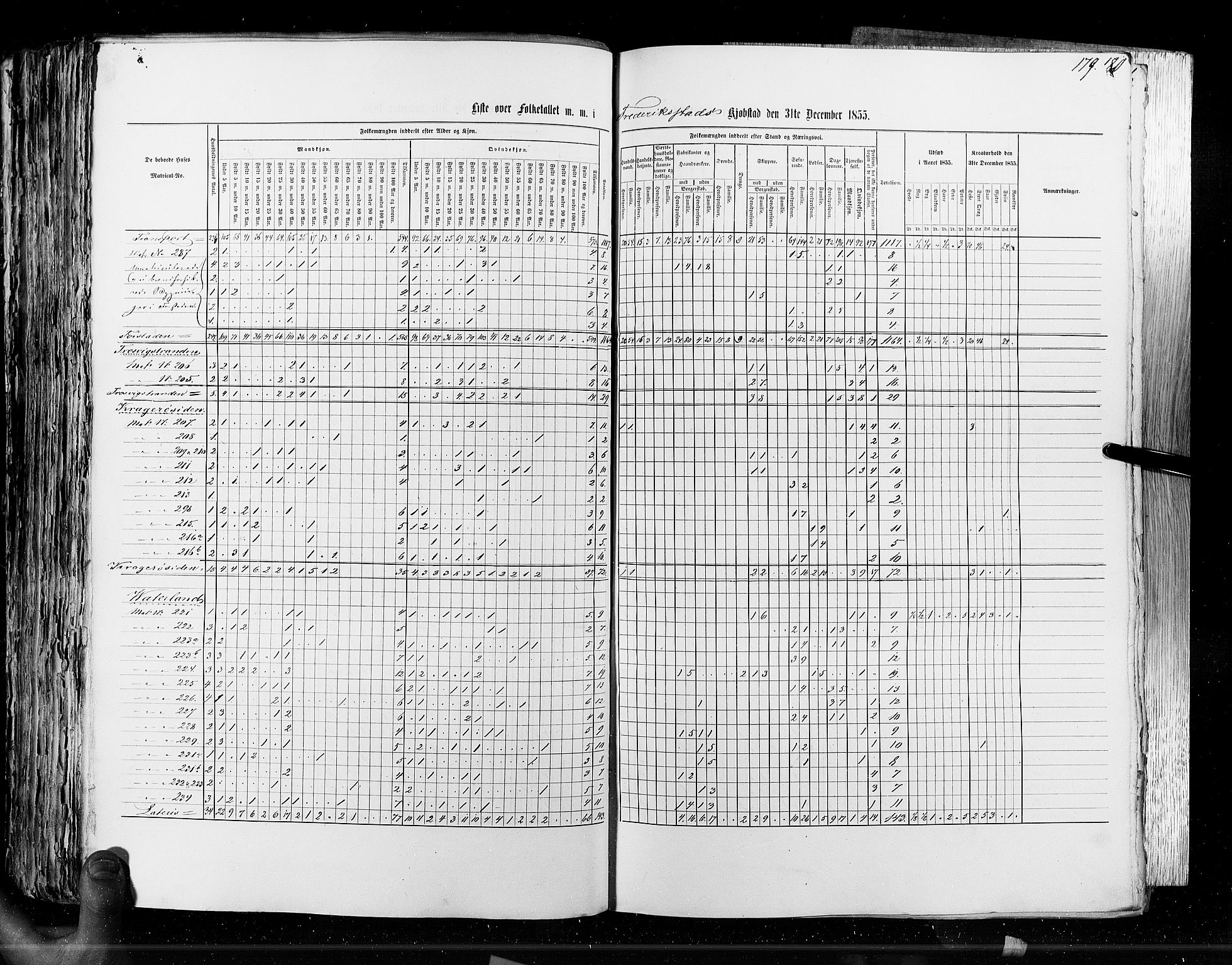 RA, Census 1855, vol. 7: Fredrikshald-Kragerø, 1855, p. 179