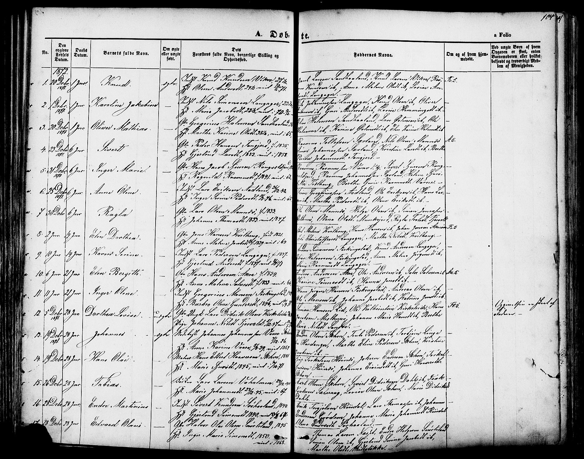 Skudenes sokneprestkontor, SAST/A -101849/H/Ha/Haa/L0006: Parish register (official) no. A 4, 1864-1881, p. 104