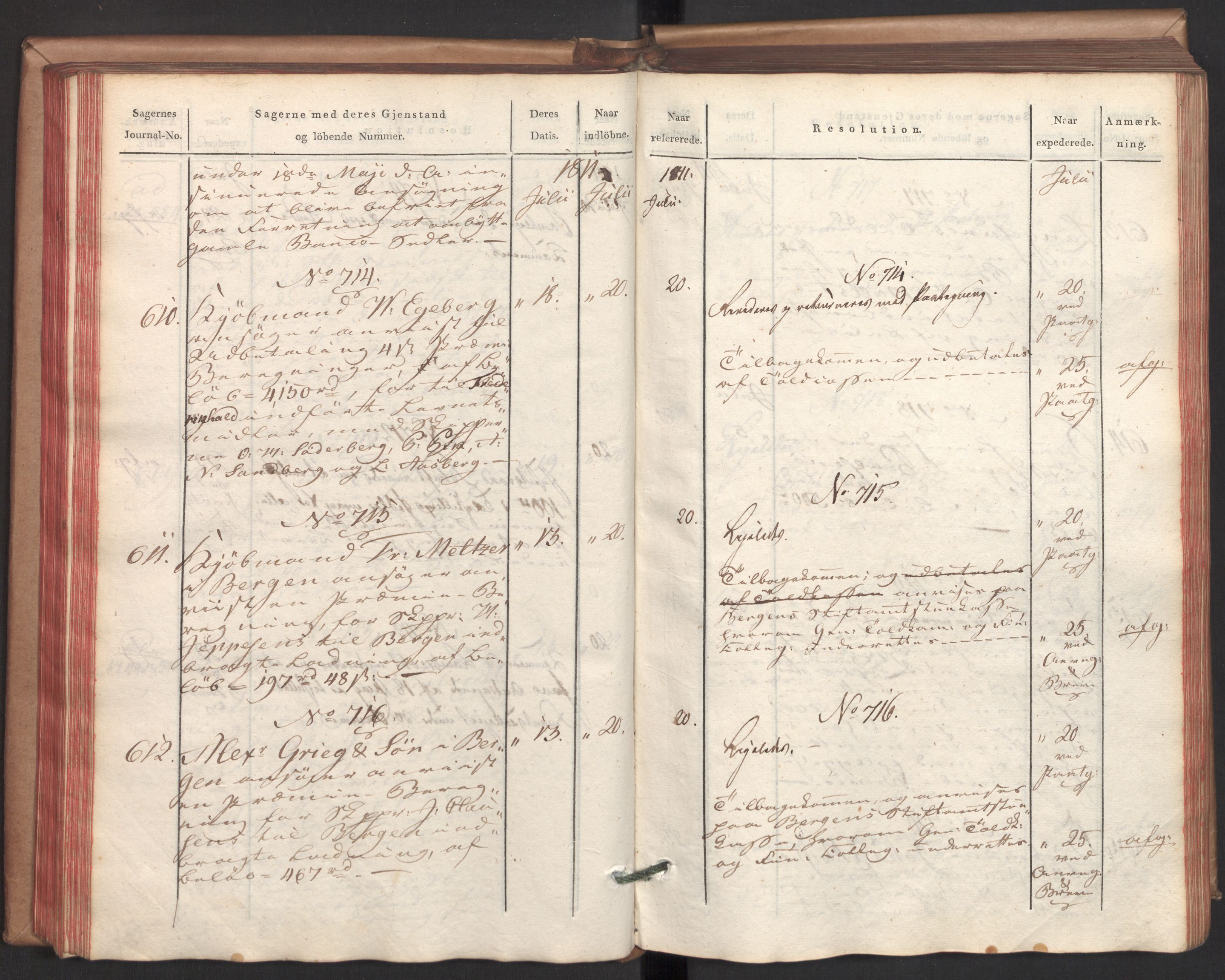 Stattholderembetet 1810-1814, 2. kontor (Kontor B), AV/RA-EA-5432/Ab/L0002: Referatprotokoll,  j.nr. 291-1001,  l.nr. 348-1179, 1811, p. 124