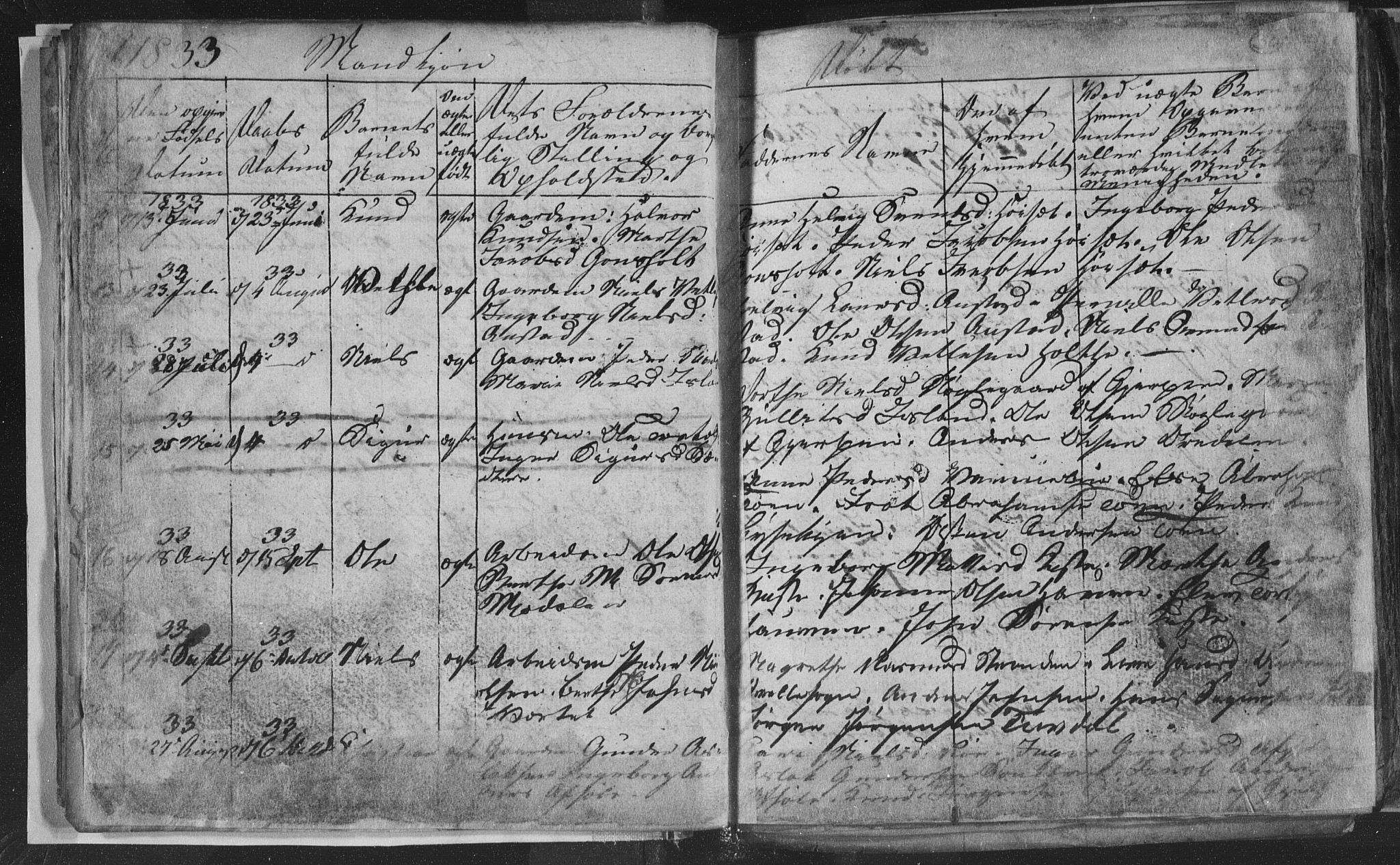 Siljan kirkebøker, AV/SAKO-A-300/G/Ga/L0001: Parish register (copy) no. 1, 1827-1847, p. 30