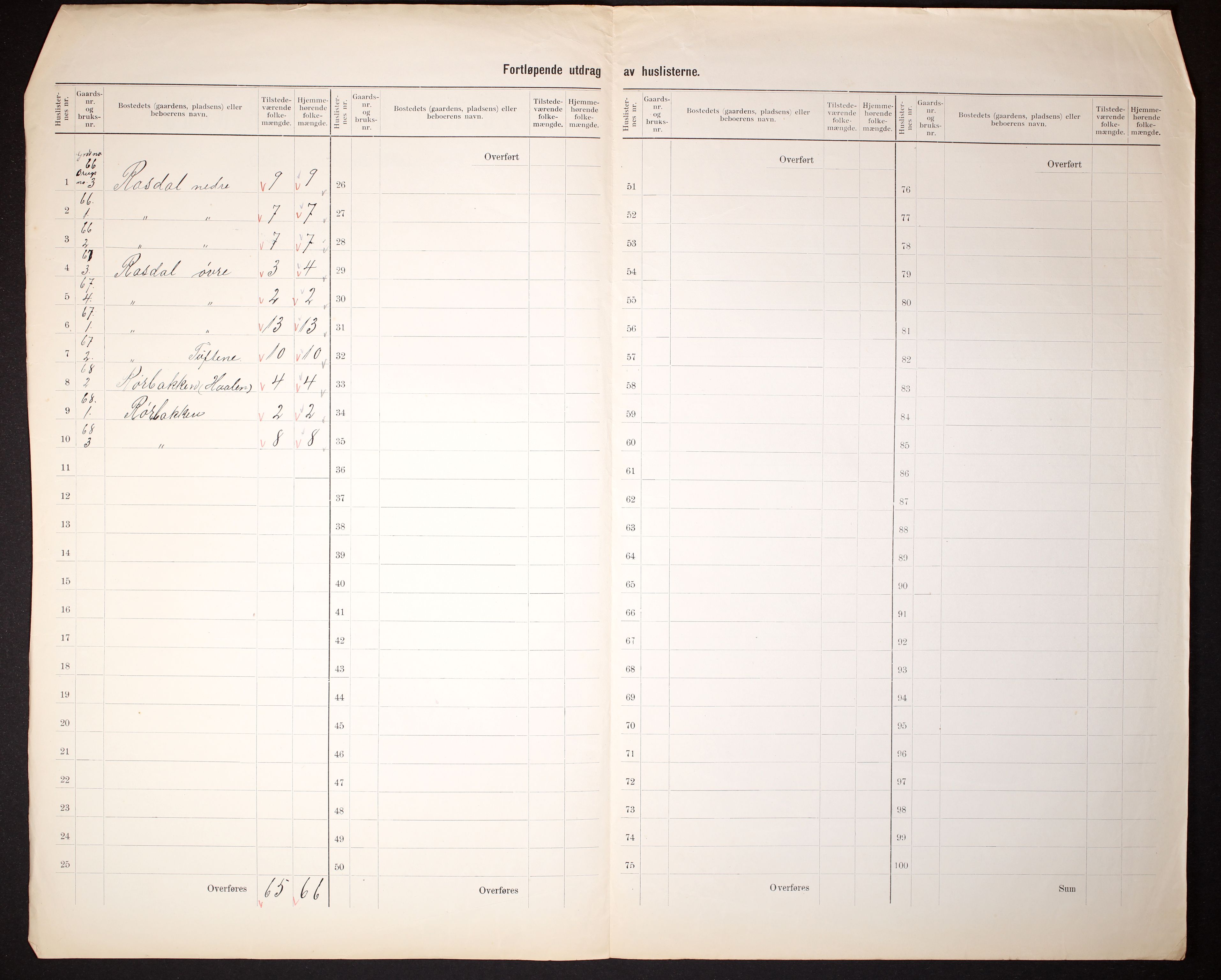 RA, 1910 census for Evanger, 1910, p. 38