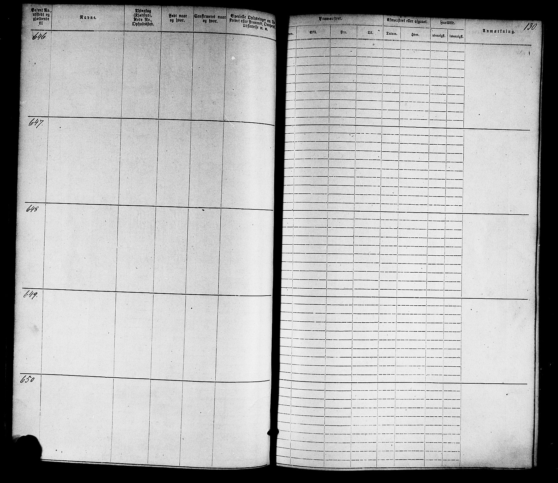Farsund mønstringskrets, SAK/2031-0017/F/Fa/L0005: Annotasjonsrulle nr 1-1910 med register, Z-2, 1869-1877, p. 158