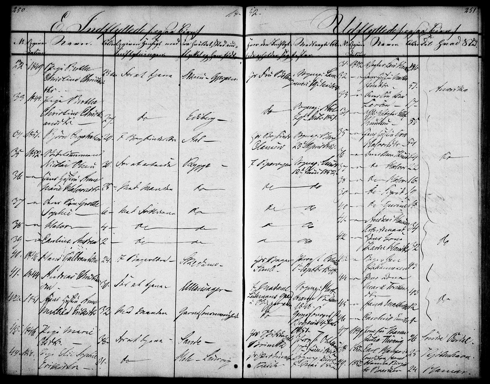Oslo domkirke Kirkebøker, AV/SAO-A-10752/F/Fa/L0028: Parish register (official) no. 28, 1840-1876, p. 250-251