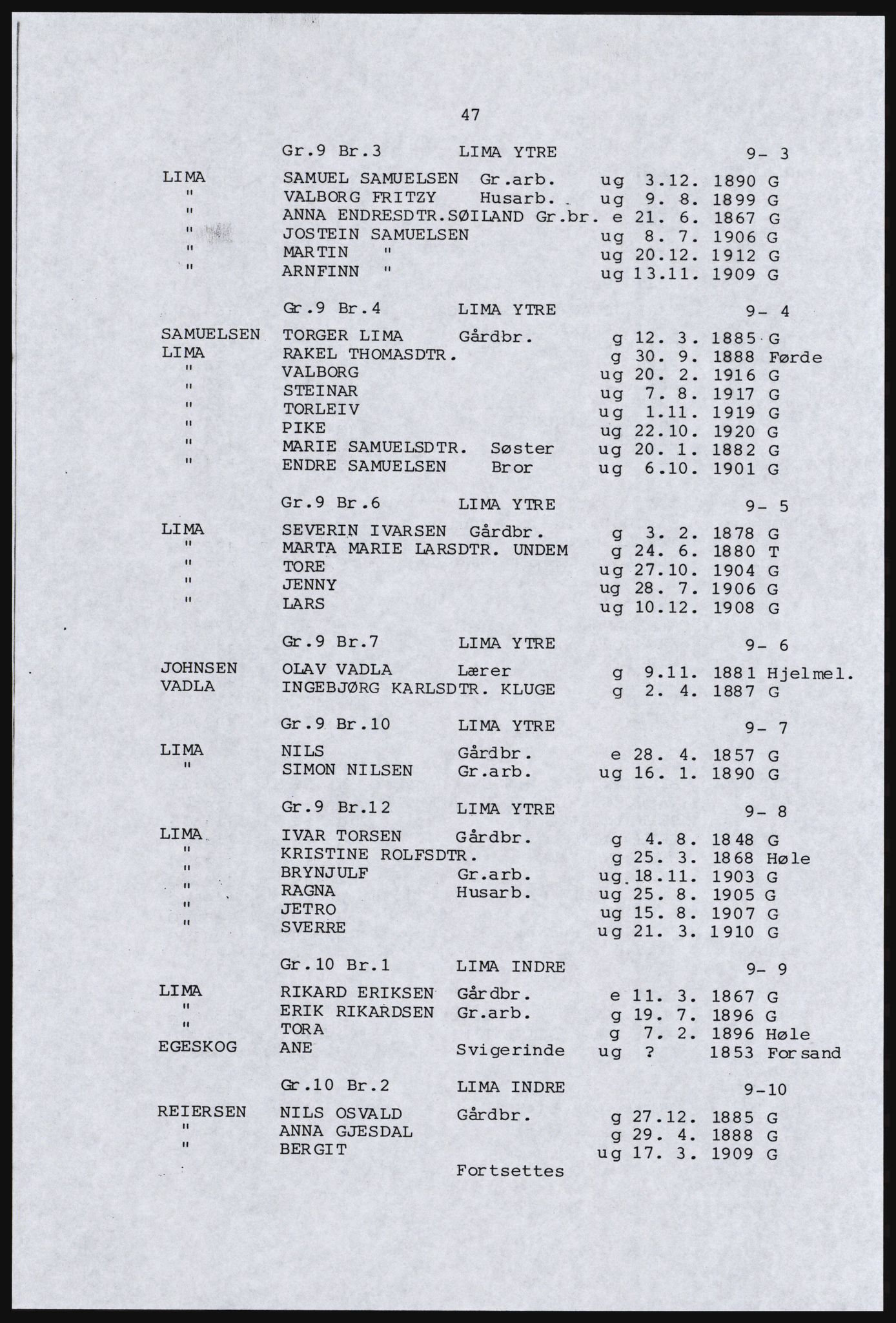 SAST, Copy of 1920 census for parts of Jæren, 1920, p. 53