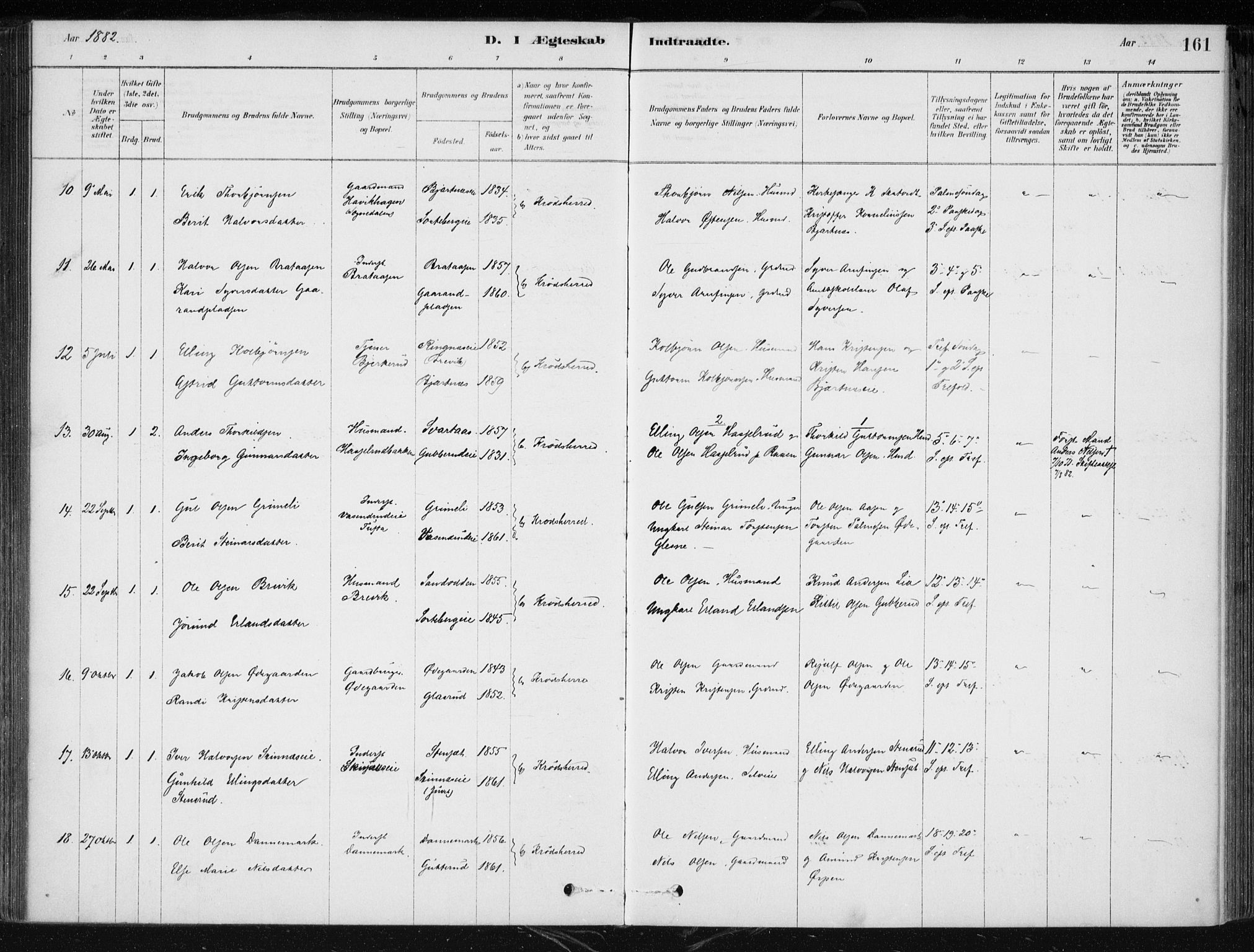 Krødsherad kirkebøker, SAKO/A-19/F/Fa/L0005: Parish register (official) no. 5, 1879-1888, p. 161