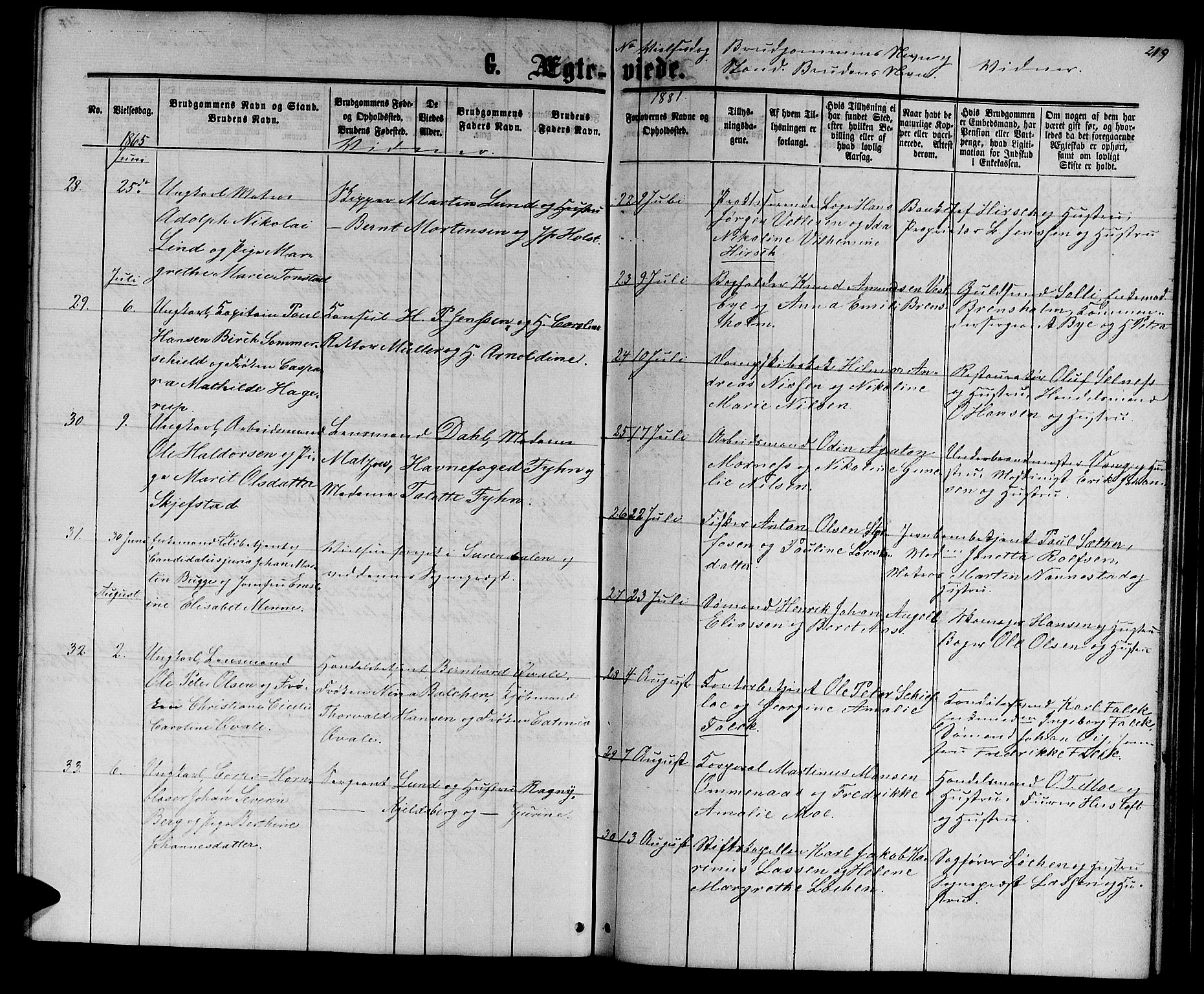 Ministerialprotokoller, klokkerbøker og fødselsregistre - Sør-Trøndelag, AV/SAT-A-1456/601/L0087: Parish register (copy) no. 601C05, 1864-1881, p. 219