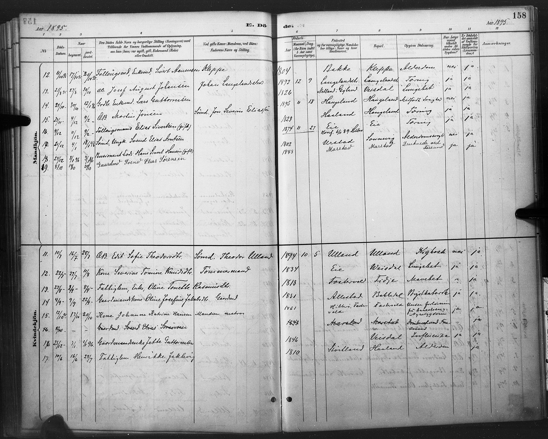 Flekkefjord sokneprestkontor, AV/SAK-1111-0012/F/Fa/Fab/L0006: Parish register (official) no. A 6, 1886-1901, p. 158