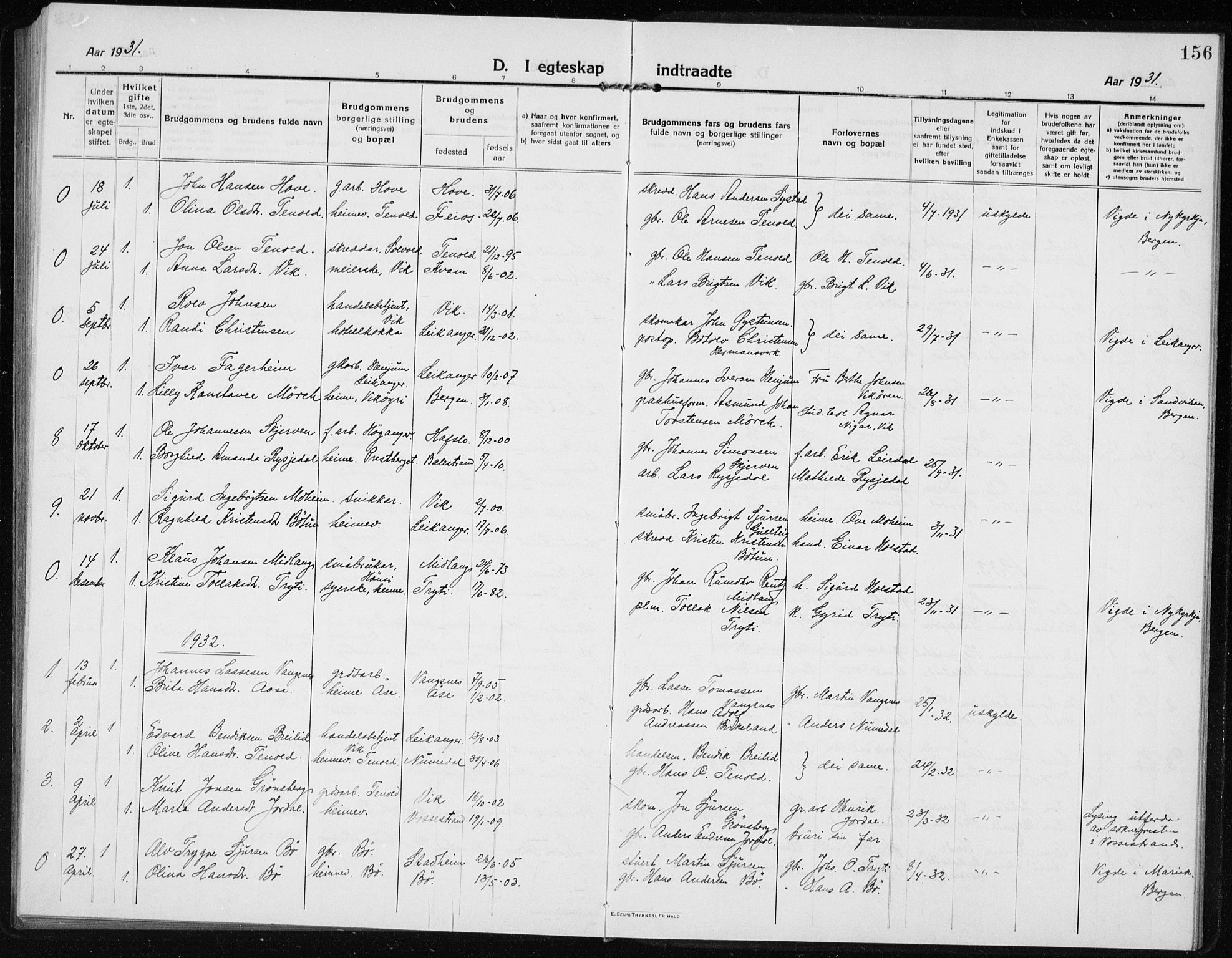 Vik sokneprestembete, AV/SAB-A-81501/H/Hab/Haba/L0005: Parish register (copy) no. A 5, 1915-1935, p. 156