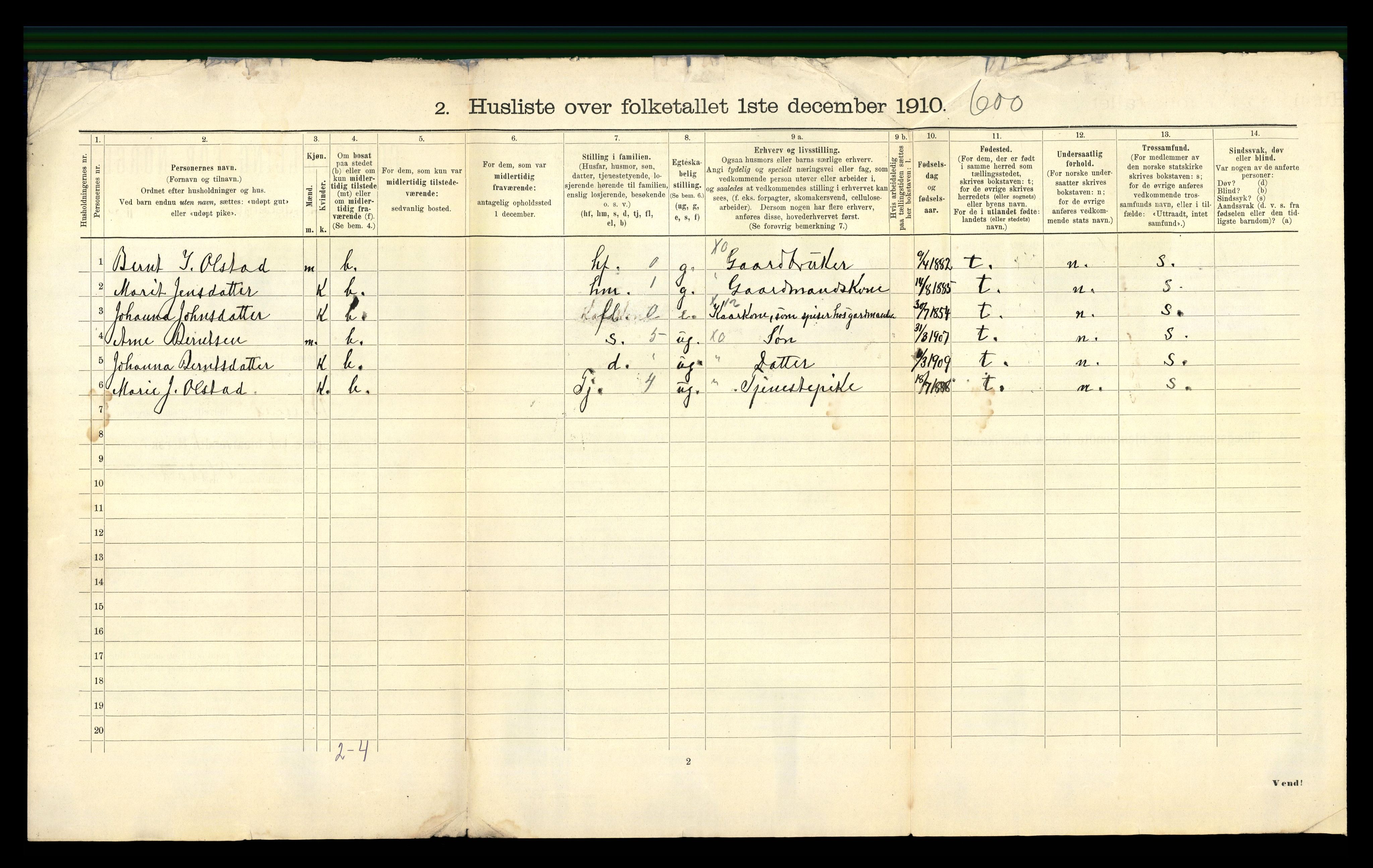 RA, 1910 census for Børsa, 1910, p. 20