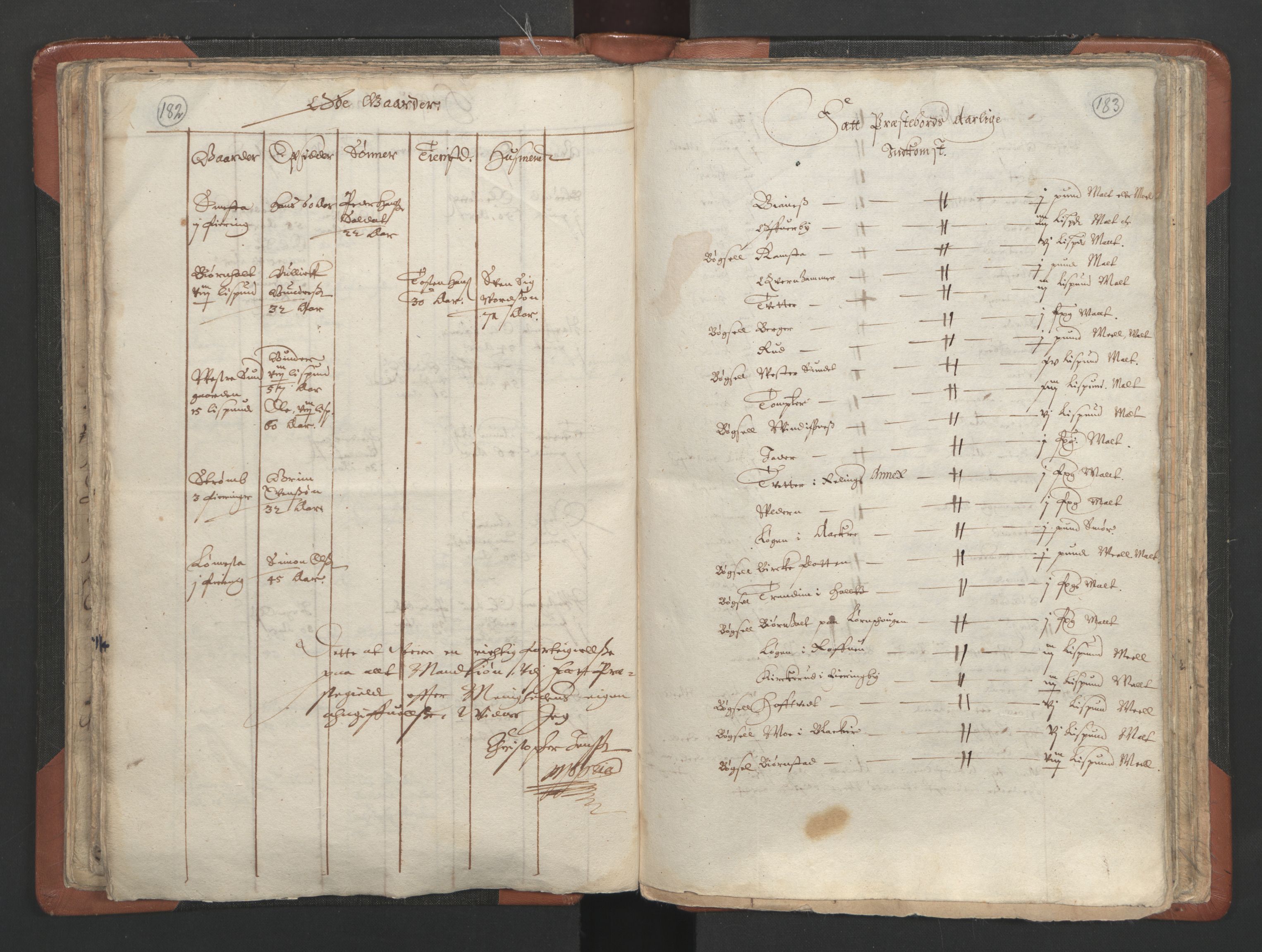 RA, Vicar's Census 1664-1666, no. 3: Nedre Romerike deanery, 1664-1666, p. 182-183