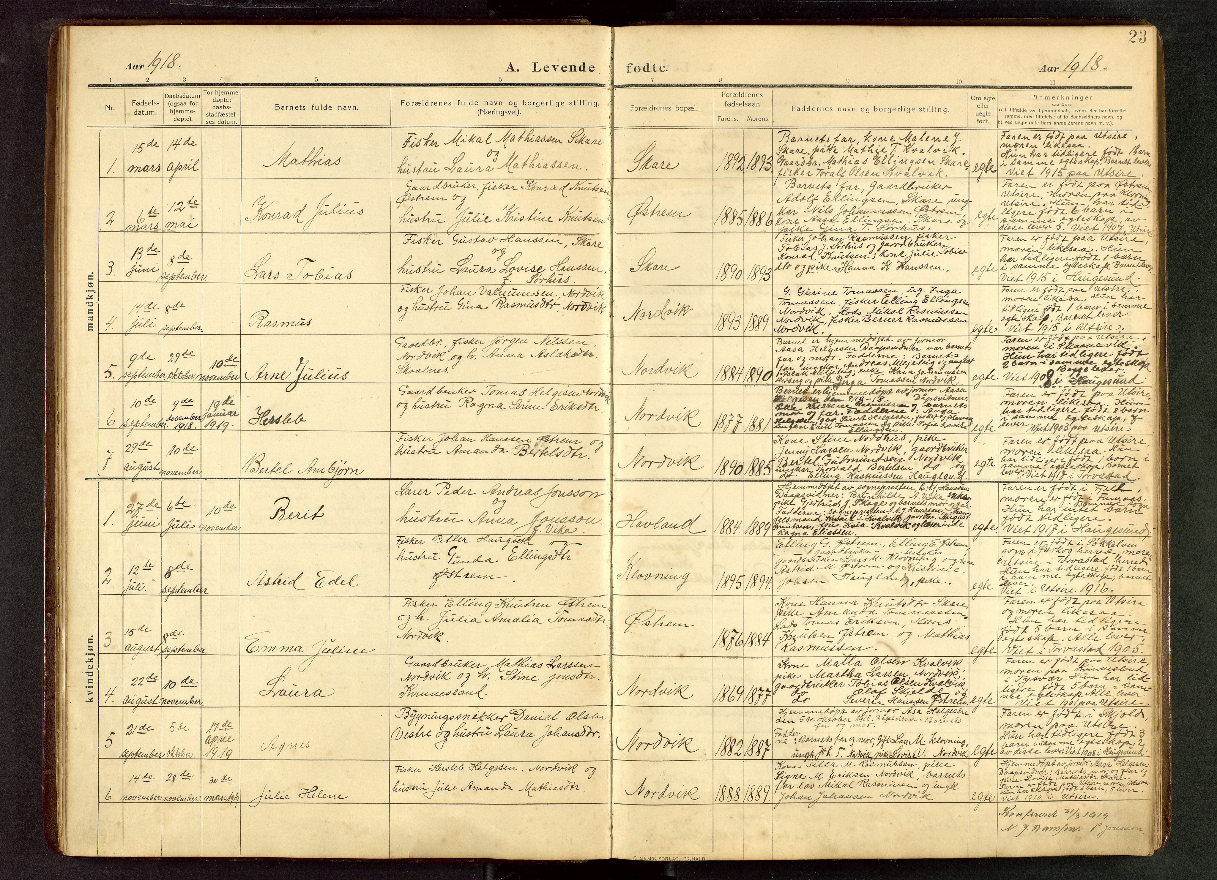 Torvastad sokneprestkontor, AV/SAST-A -101857/H/Ha/Hab/L0012: Parish register (copy) no. B 12, 1909-1945, p. 23