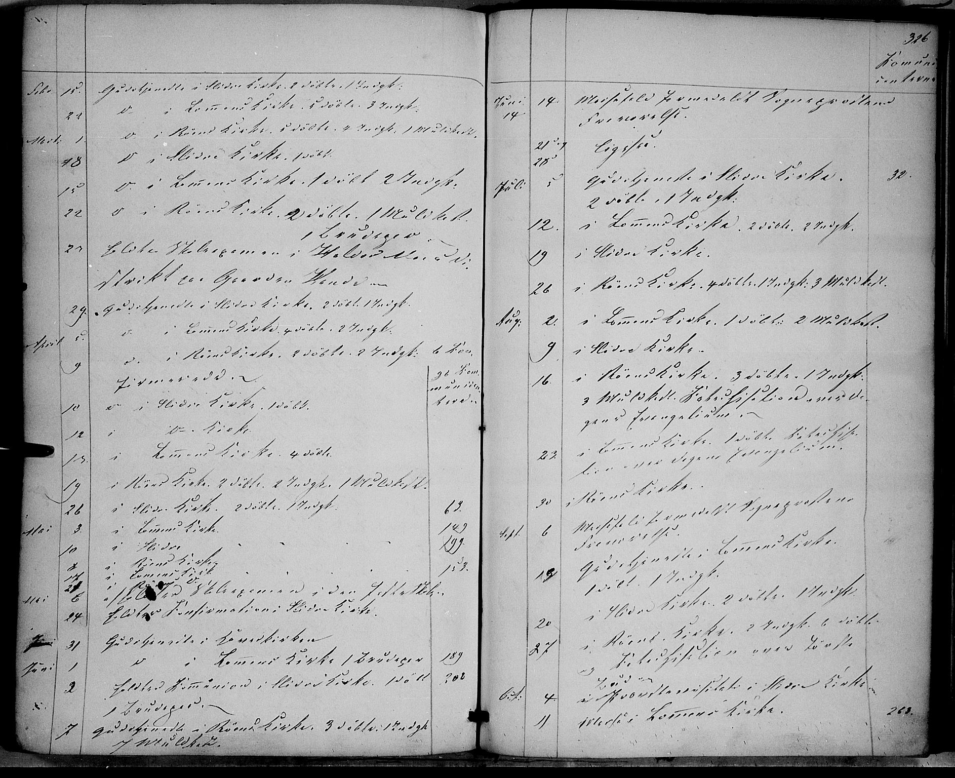 Vestre Slidre prestekontor, SAH/PREST-136/H/Ha/Haa/L0002: Parish register (official) no. 2, 1856-1864, p. 326