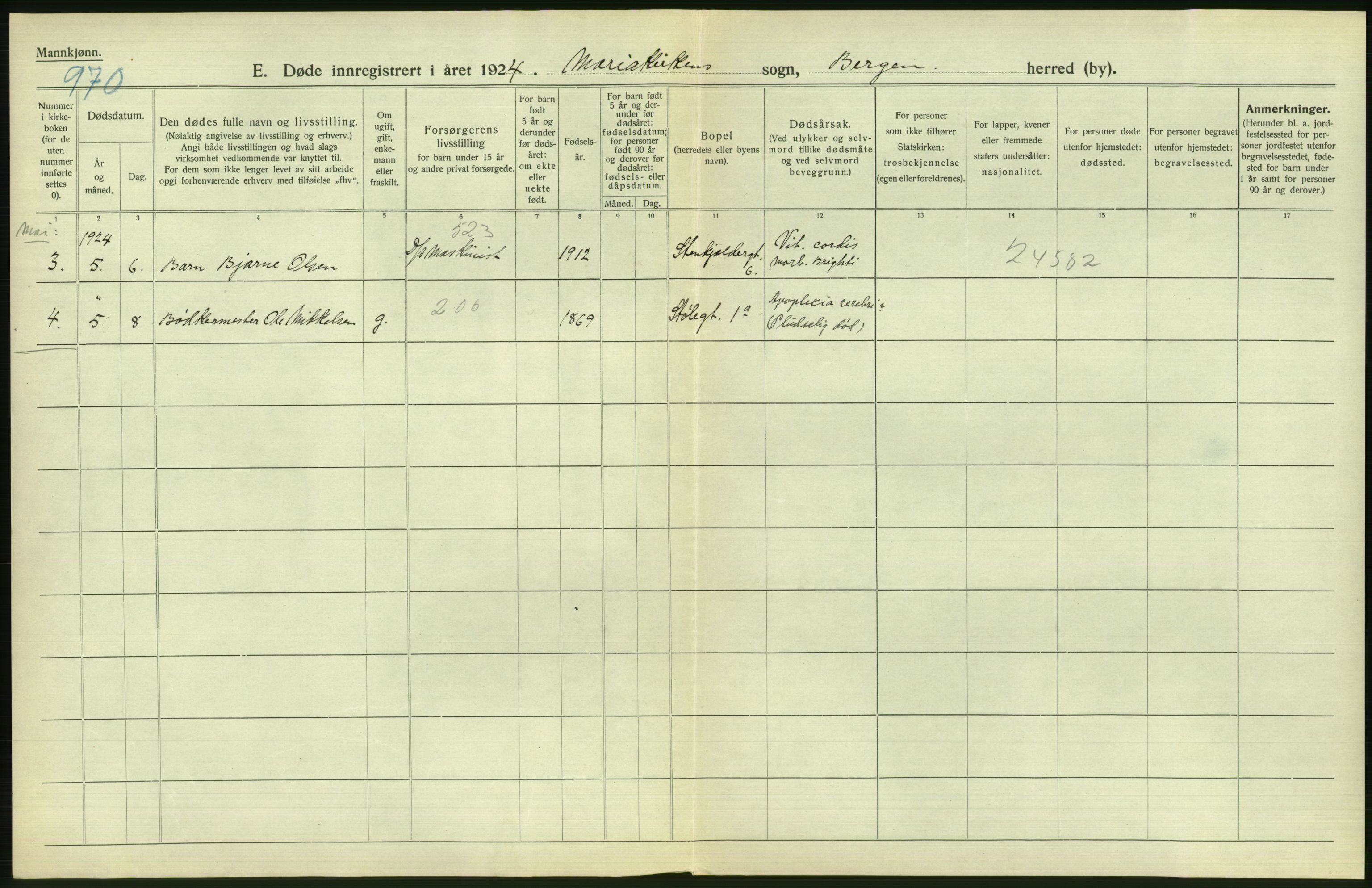 Statistisk sentralbyrå, Sosiodemografiske emner, Befolkning, AV/RA-S-2228/D/Df/Dfc/Dfcd/L0028: Bergen: Gifte, døde., 1924, p. 458