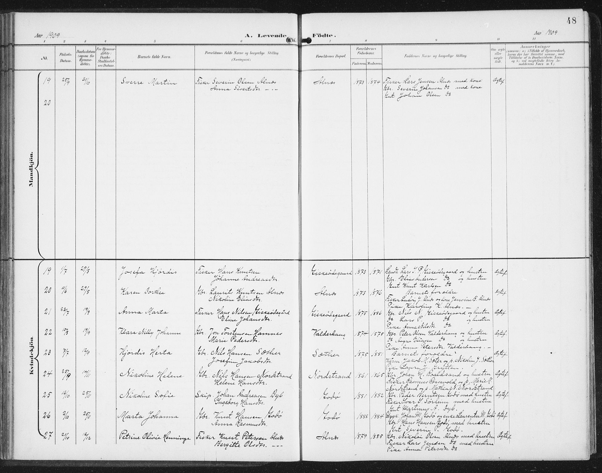 Ministerialprotokoller, klokkerbøker og fødselsregistre - Møre og Romsdal, AV/SAT-A-1454/534/L0489: Parish register (copy) no. 534C01, 1899-1941, p. 48